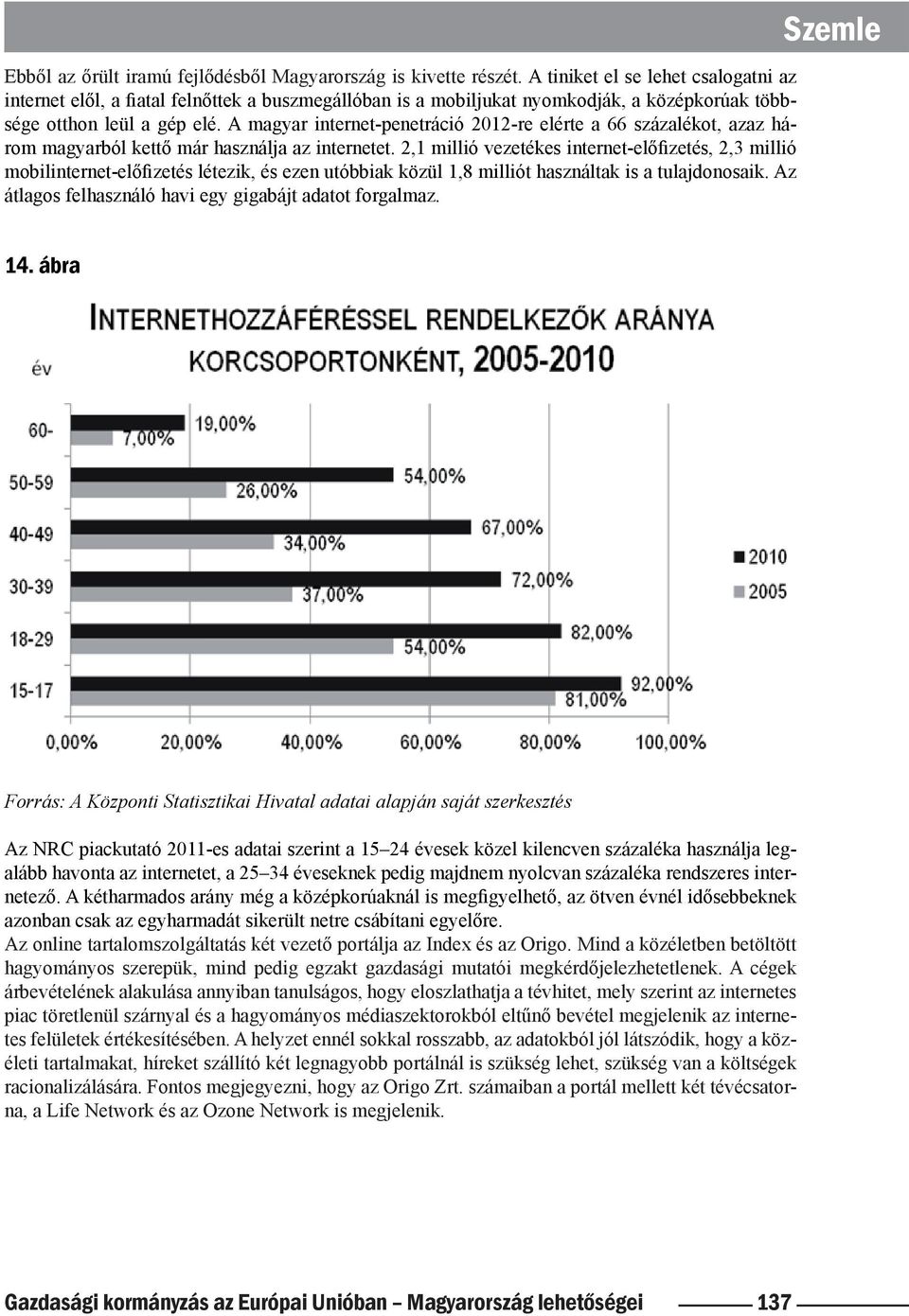 A magyar internet-penetráció 2012-re elérte a 66 százalékot, azaz három magyarból kettő már használja az internetet.