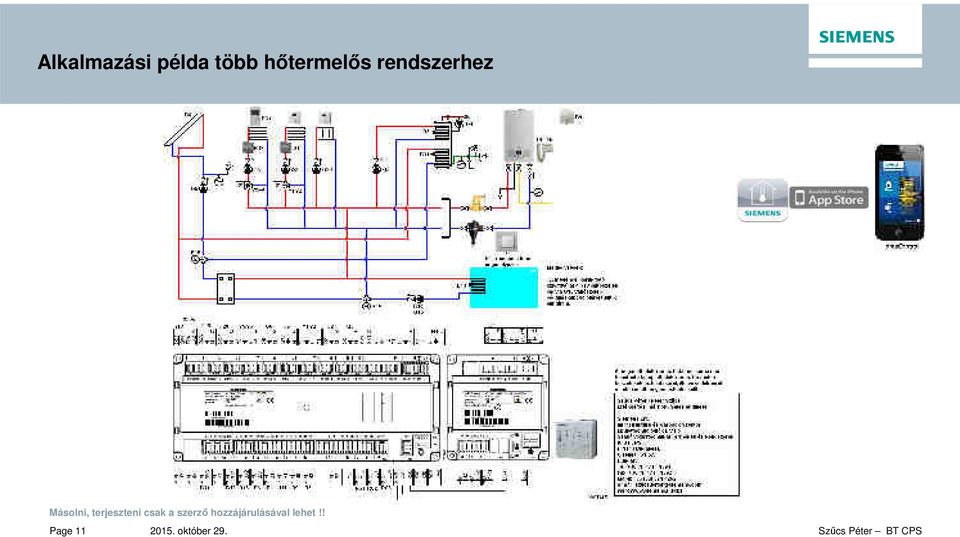 hőtermelős