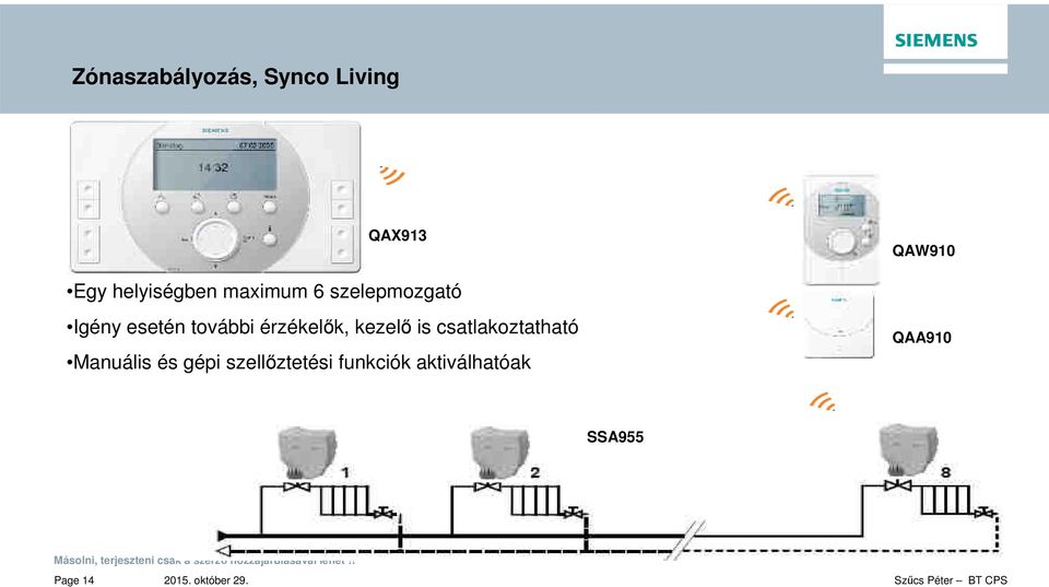 további érzékelők, kezelő is csatlakoztatható Manuális