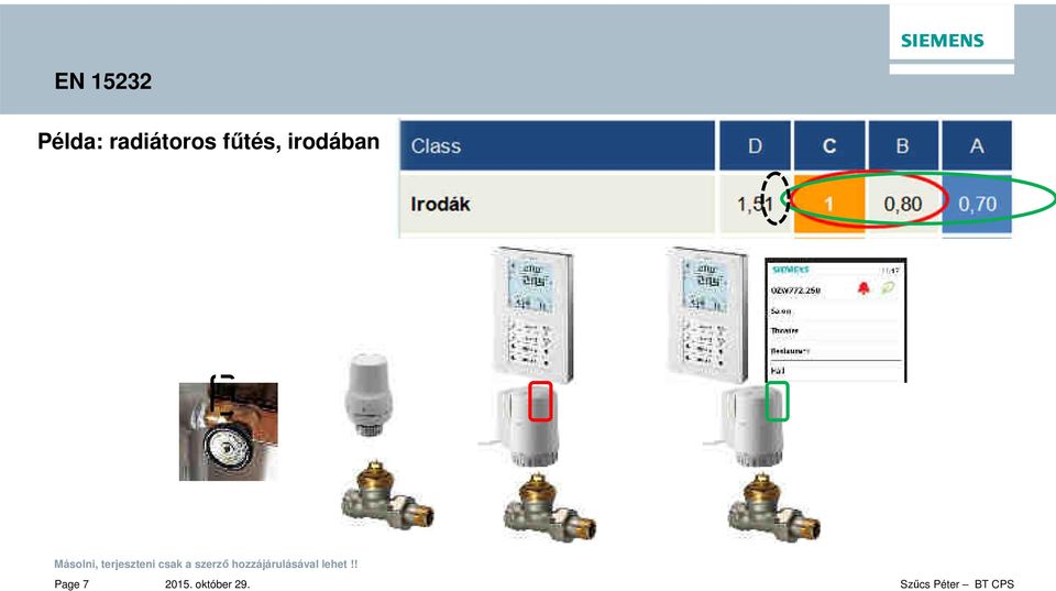 radiátoros