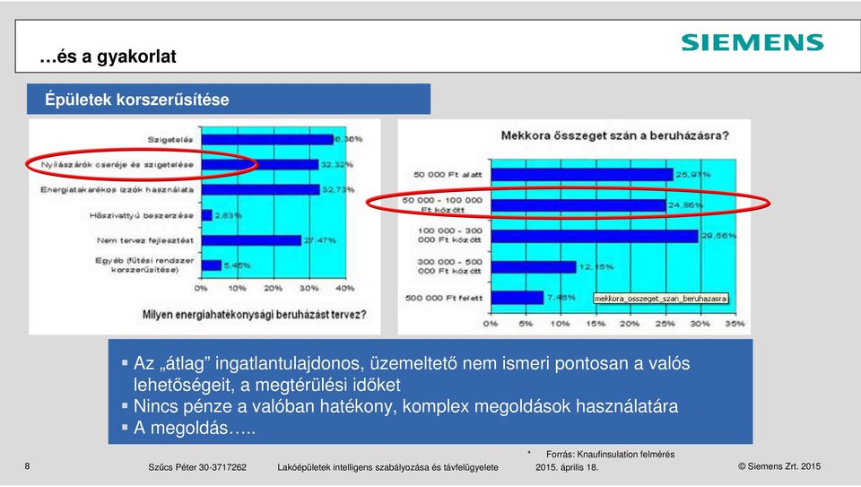 megoldások használatára A megoldás.