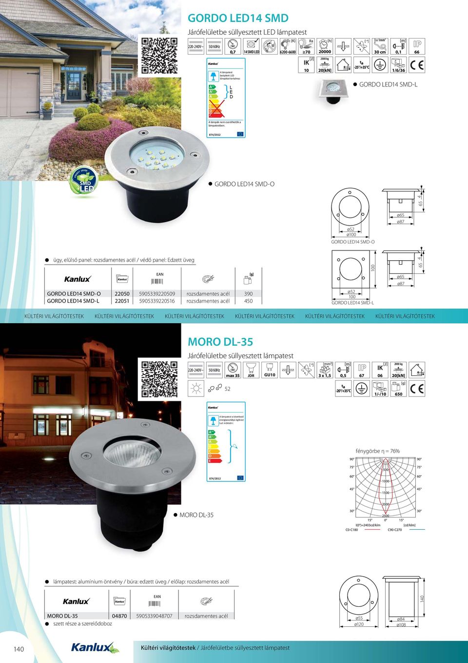 SM- 22051 5905339220516 rozsdamentes acél 450 100 KÜTÉRI VIÁGÍTÓTSTK KÜTÉRI VIÁGÍTÓTSTK KÜTÉRI VIÁGÍTÓTSTK KÜTÉRI VIÁGÍTÓTSTK KÜTÉRI VIÁGÍTÓTSTK KÜTÉRI VIÁGÍTÓTSTK MORO -35 Járófelületbe süllyesztett