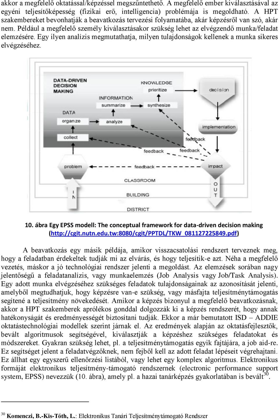 Egy ilyen analízis megmutathatja, milyen tulajdonságok kellenek a munka sikeres elvégzéséhez. 10. ábra Egy EPSS modell: The conceptual framework for data-driven decision making (http://cgit.nutn.edu.