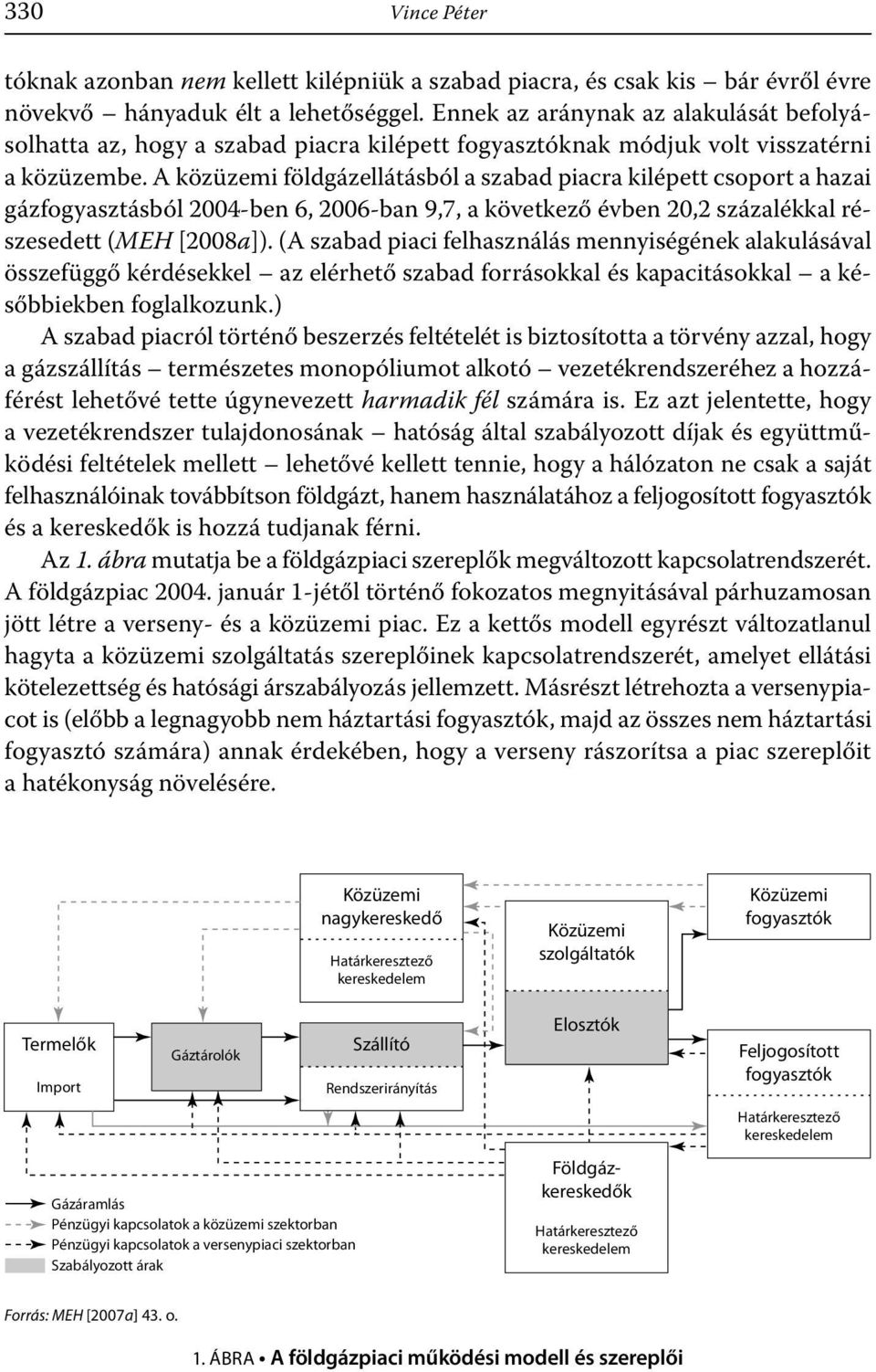 A közüzemi földgázellátásból a szabad piacra kilépett csoport a hazai gázfogyasztásból 2004-ben 6, 2006-ban 9,7, a következő évben 20,2 százalékkal részesedett (MEH [2008a]).