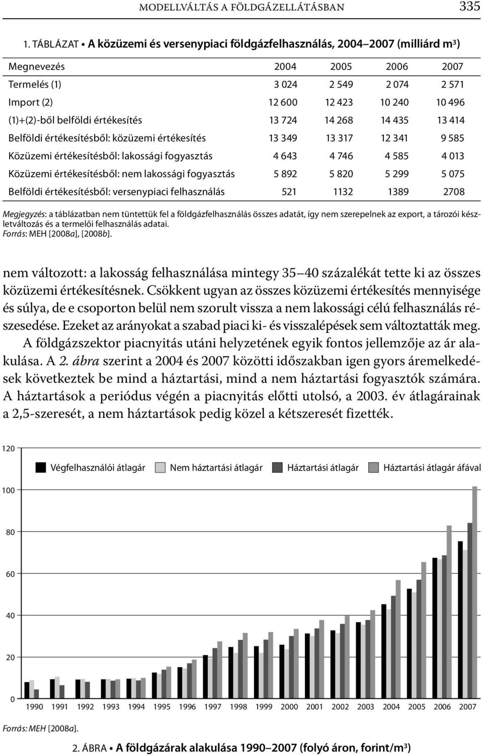 (1)+(2)-ből belföldi értékesítés 13 724 14 268 14 435 13 414 Belföldi értékesítésből: közüzemi értékesítés 13 349 13 317 12 341 9 585 Közüzemi értékesítésből: lakossági fogyasztás 4 643 4 746 4 585 4