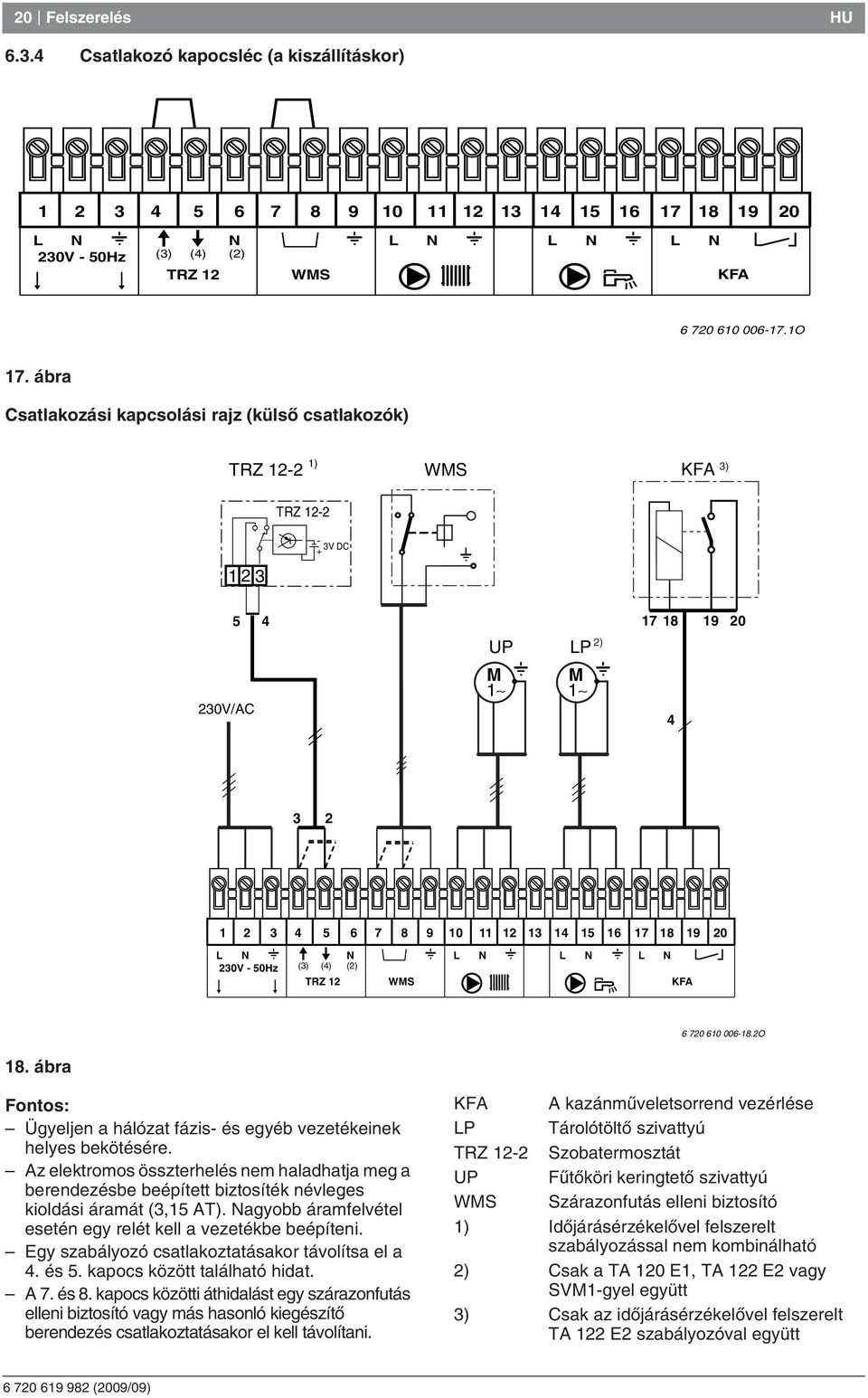 N N L N L N L N 230V - 50Hz (3) (4) (2) TRZ 12 WMS KFA 6 720 610 006-18.2O 18. ábra Fontos: Ügyeljen a hálózat fázis- és egyéb vezetékeinek helyes bekötésére.