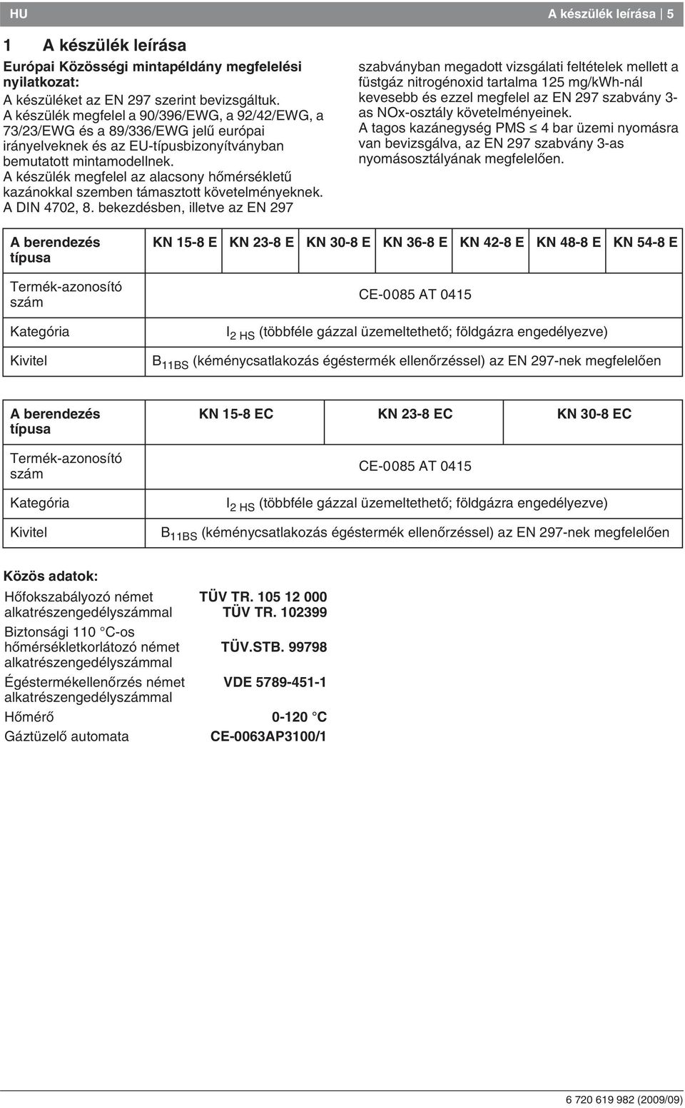 A készülék megfelel az alacsony hœmérsékletæ kazánokkal szemben támasztott követelményeknek. A DIN 4702, 8.