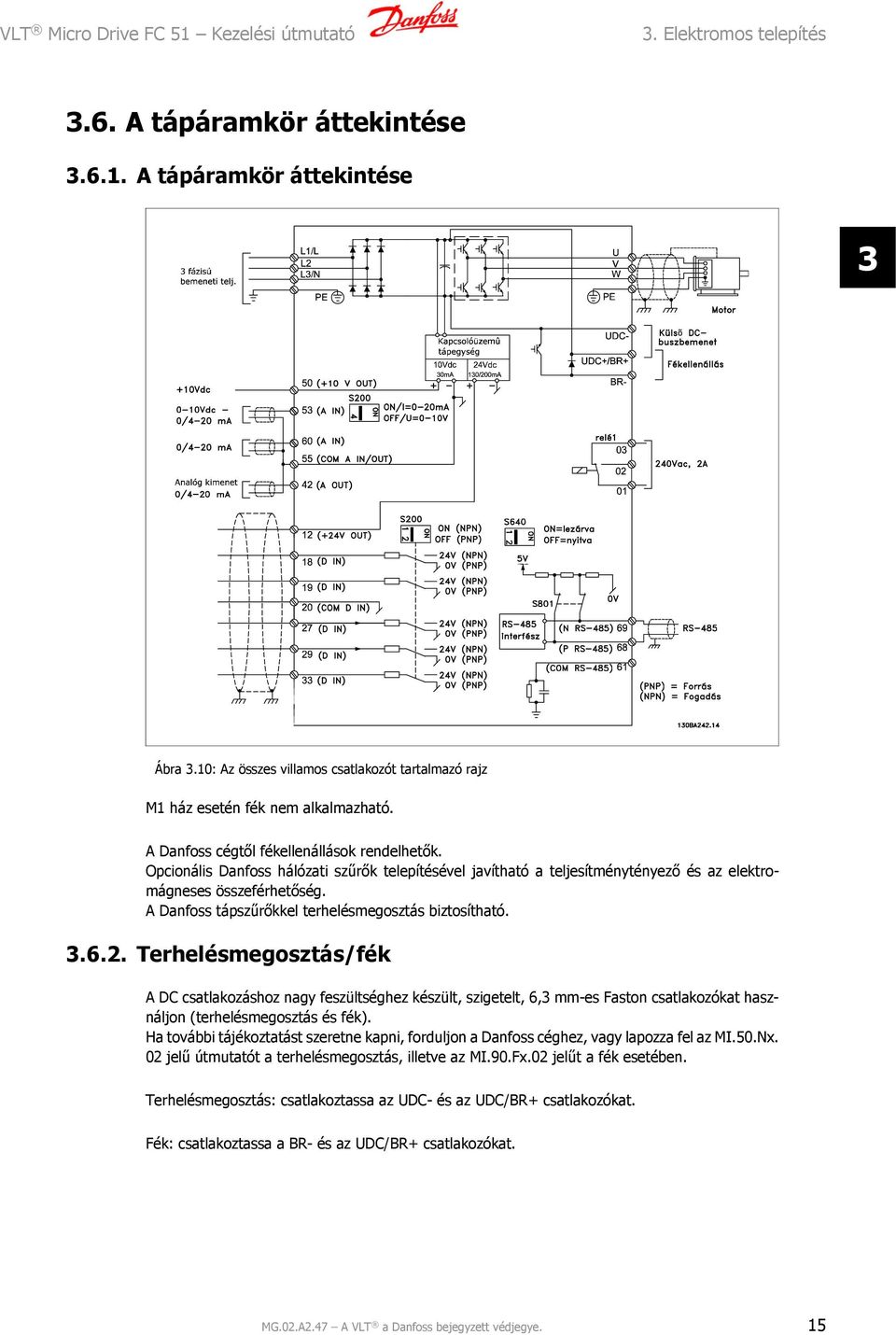 A Danfoss tápszűrőkkel terhelésmegosztás biztosítható. 3.6.2.