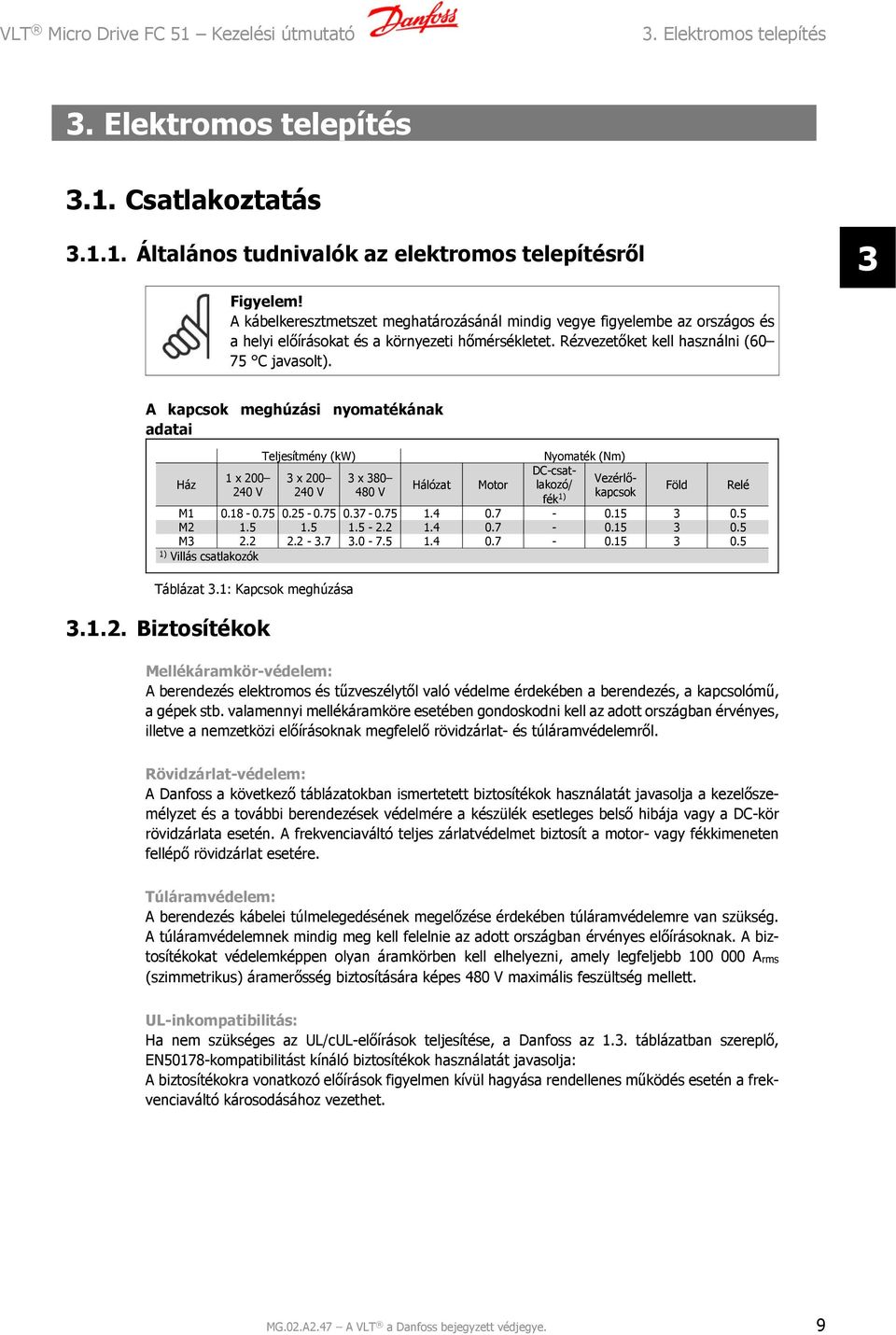 A kapcsok meghúzási nyomatékának adatai Ház 1 x 200 240 V Teljesítmény (kw) 3 x 200 240 V 3 x 380 480 V Hálózat Motor Nyomaték (Nm) DC-csatlakozó/ fék 1) Vezérlőkapcsok M1 0.18-0.75 0.25-0.75 0.37-0.