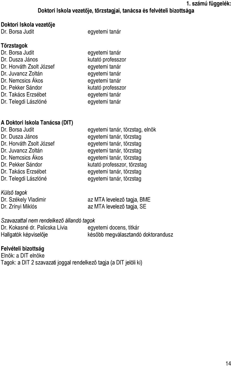 Telegdi Lászlóné egyetemi tanár egyetemi tanár kutató professzor egyetemi tanár egyetemi tanár egyetemi tanár kutató professzor egyetemi tanár egyetemi tanár A Doktori Iskola Tanácsa (DIT) Dr.