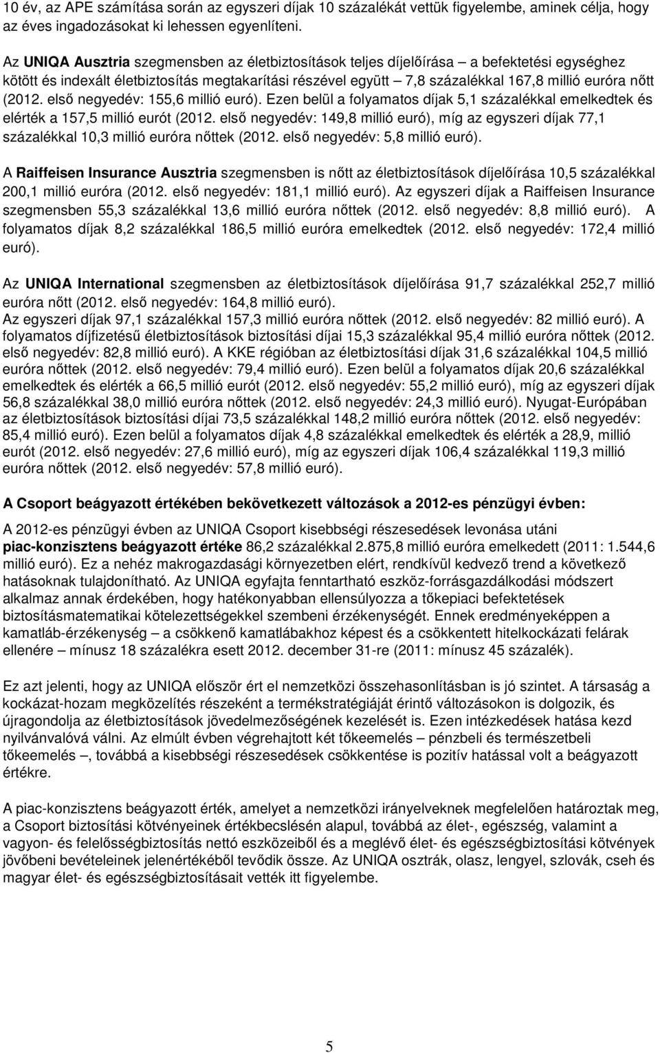 (2012. elsı negyedév: 155,6 millió euró). Ezen belül a folyamatos díjak 5,1 százalékkal emelkedtek és elérték a 157,5 millió eurót (2012.