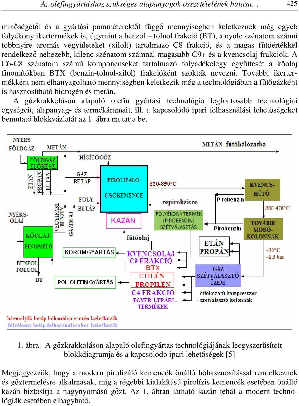 kvencsolaj frakciók. A C6-C8 szénatom számú komponenseket tartalmazó folyadékelegy együttesét a kőolaj finomítókban BTX (benzin-toluol-xilol) frakcióként szokták nevezni.