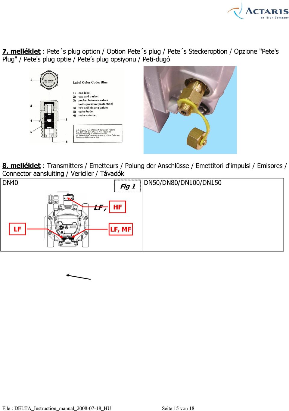 melléklet : Transmitters / Emetteurs / Polung der Anschlüsse / Emettitori d'impulsi / Emisores /