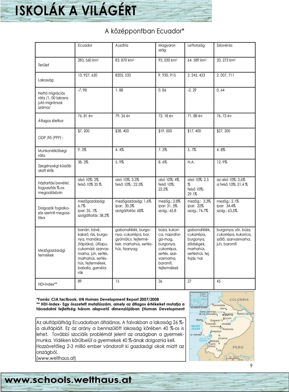 73 év $7, 200 $38, 400 $19, 000 $17, 400 $27, 200 Munkanélküliségi ráta Szegénységi küszöb alatt élık 9. 3% 4. 4% 7. 3% 5. 7% 4. 8% 38. 3% 5. 9% 8. 6% N.A. 12.