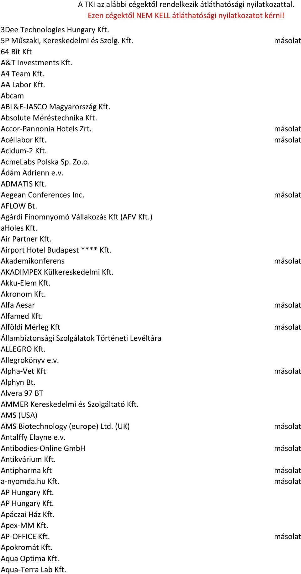 ) aholes Kft. Air Partner Kft. Airport Hotel Budapest **** Kft. Akademikonferens AKADIMPEX Külkereskedelmi Kft. Akku-Elem Kft. Akronom Kft. Alfa Aesar Alfamed Kft.