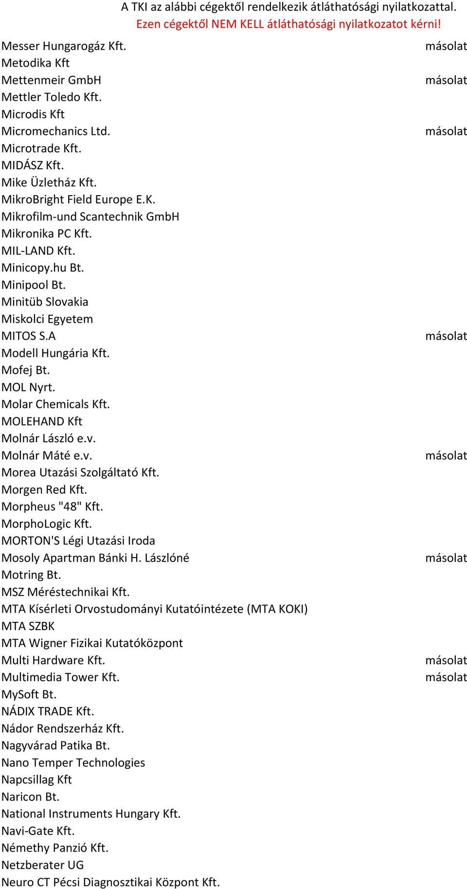 Morgen Red Kft. Morpheus "48" Kft. MorphoLogic Kft. MORTON'S Légi Utazási Iroda Mosoly Apartman Bánki H. Lászlóné Motring Bt. MSZ Méréstechnikai Kft.