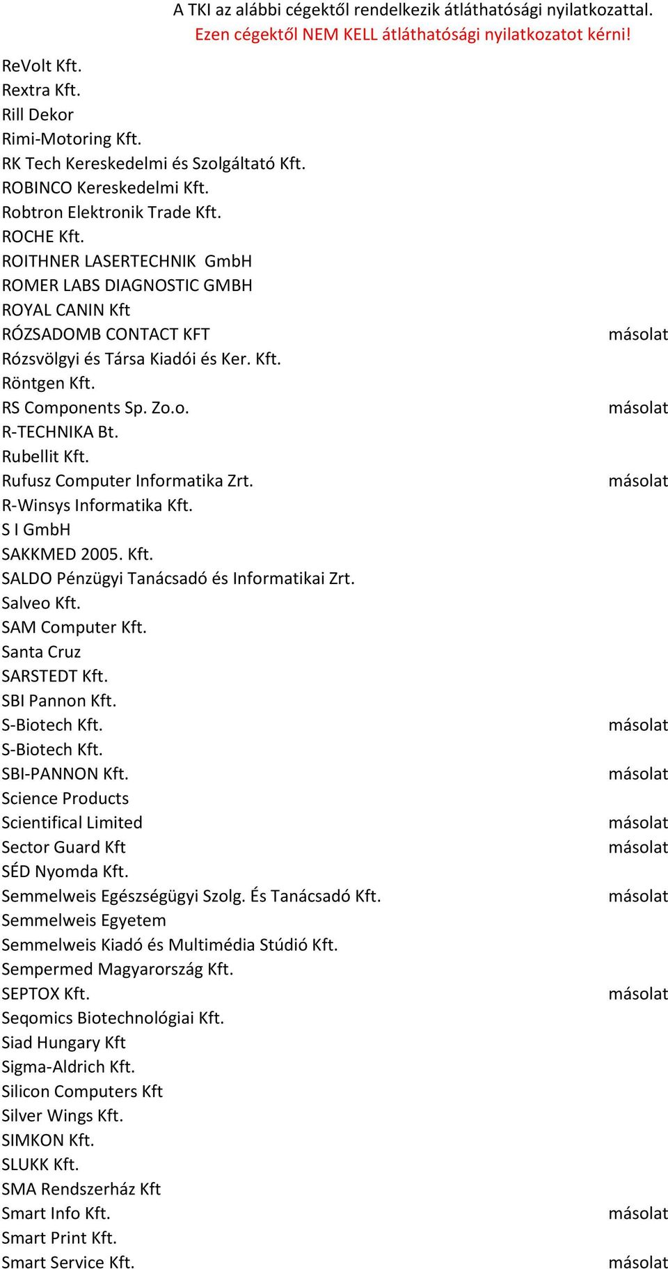 Rufusz Computer Informatika Zrt. R-Winsys Informatika Kft. S I GmbH SAKKMED 2005. Kft. SALDO Pénzügyi Tanácsadó és Informatikai Zrt. Salveo Kft. SAM Computer Kft. Santa Cruz SARSTEDT Kft.