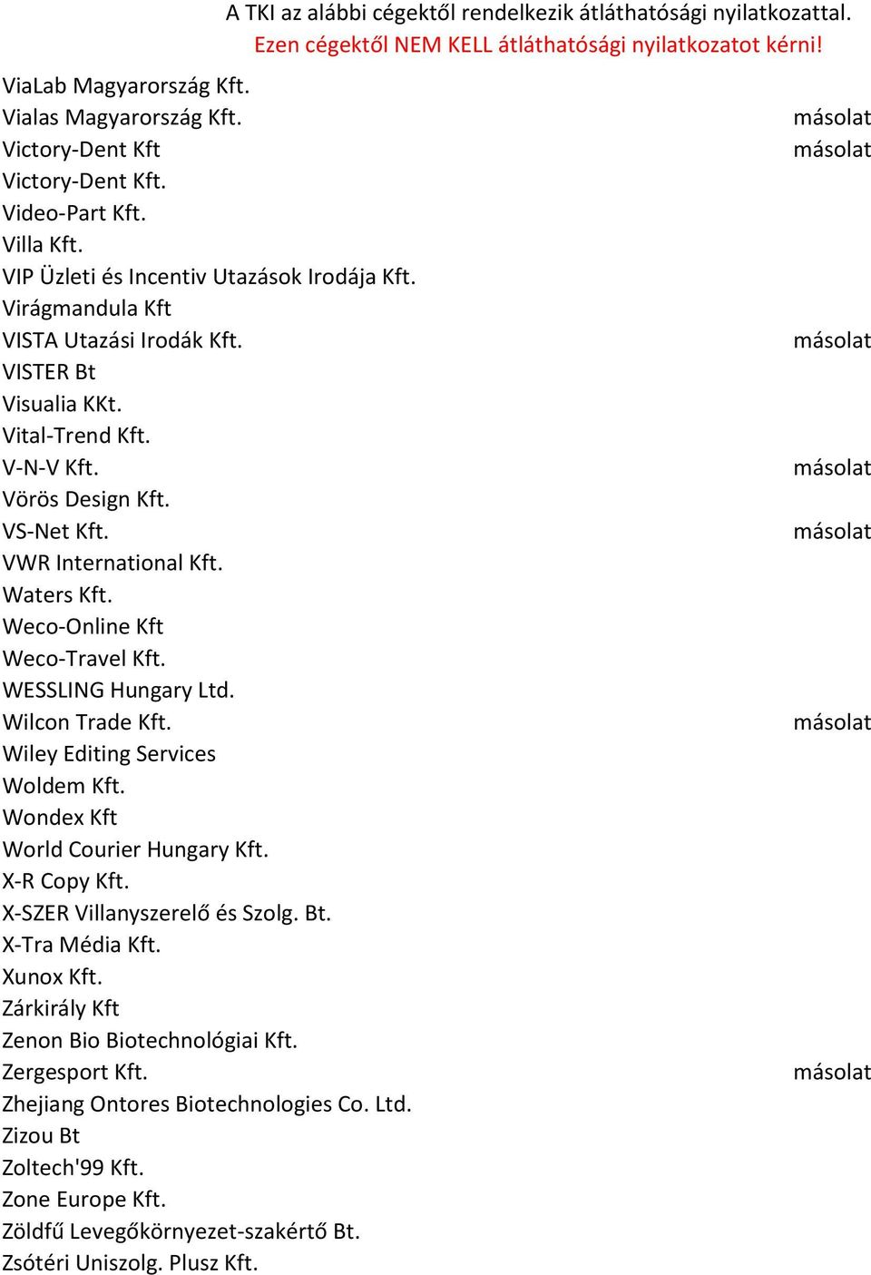 Wiley Editing Services Woldem Kft. Wondex Kft World Courier Hungary Kft. X-R Copy Kft. X-SZER Villanyszerelő és Szolg. Bt. X-Tra Média Kft. Xunox Kft. Zárkirály Kft Zenon Bio Biotechnológiai Kft.