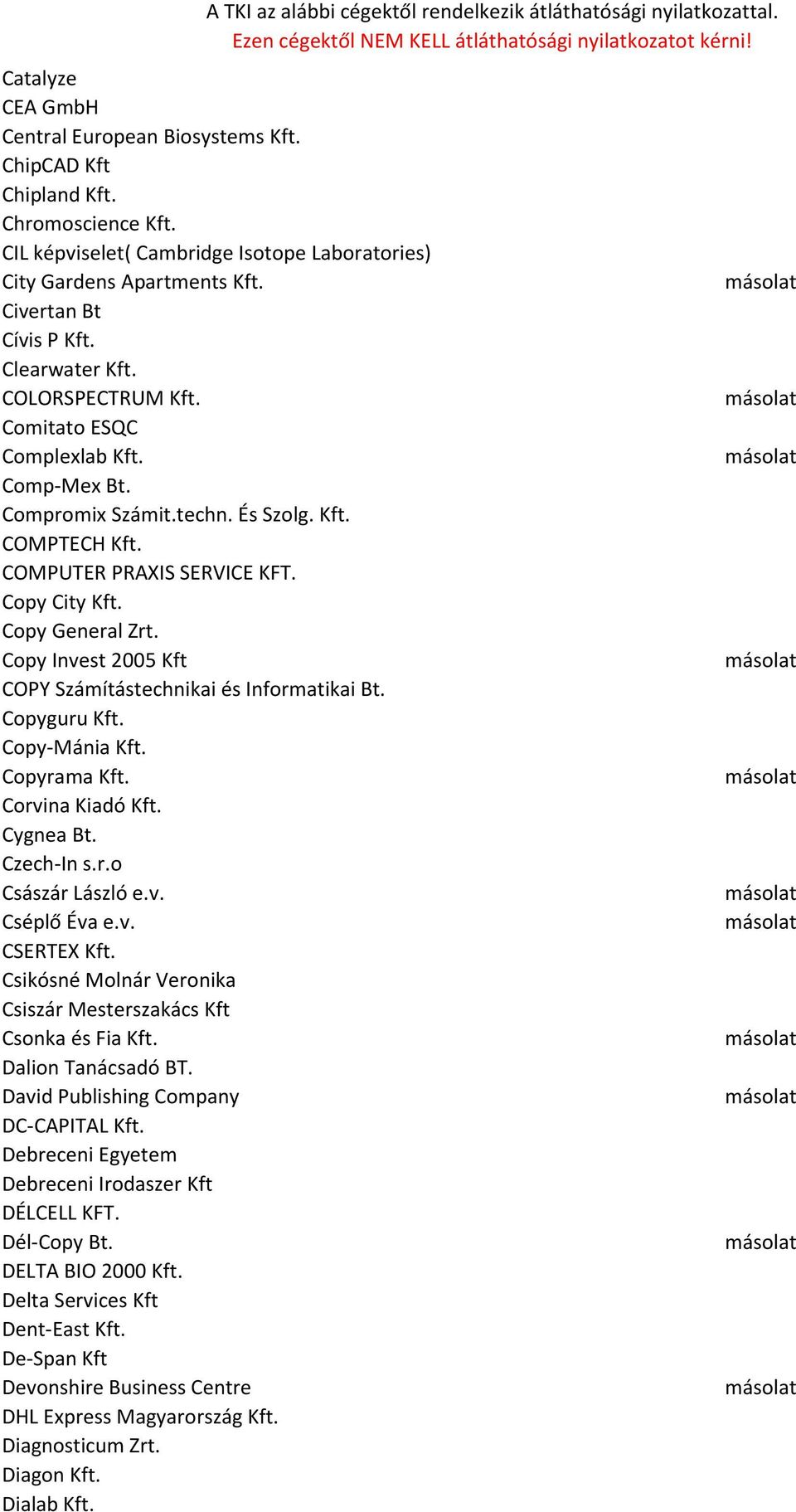 Copy Invest 2005 Kft COPY Számítástechnikai és Informatikai Bt. Copyguru Kft. Copy-Mánia Kft. Copyrama Kft. Corvina Kiadó Kft. Cygnea Bt. Czech-In s.r.o Császár László e.v. Cséplő Éva e.v. CSERTEX Kft.