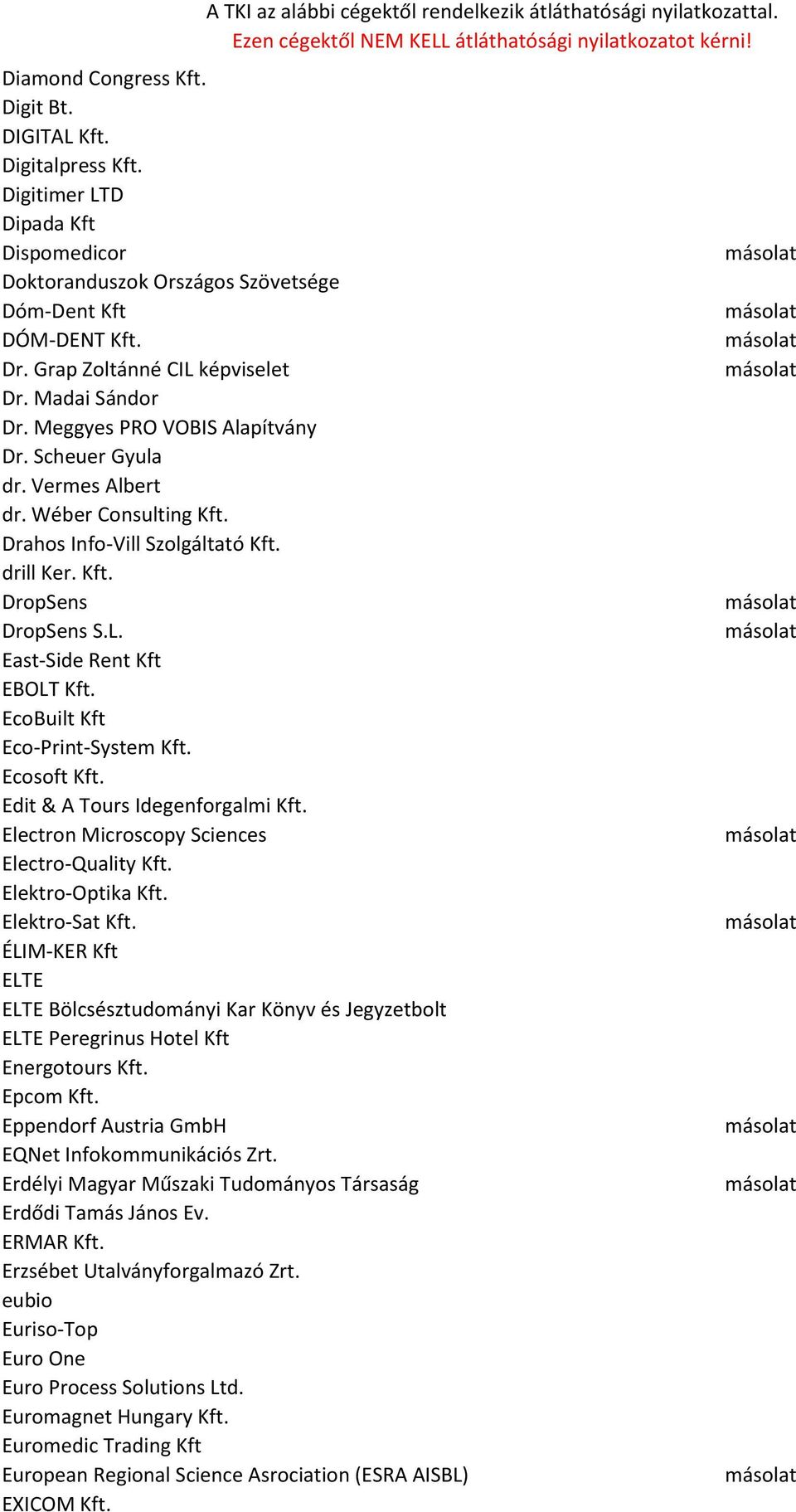 East-Side Rent Kft EBOLT Kft. EcoBuilt Kft Eco-Print-System Kft. Ecosoft Kft. Edit & A Tours Idegenforgalmi Kft. Electron Microscopy Sciences Electro-Quality Kft. Elektro-Optika Kft. Elektro-Sat Kft.