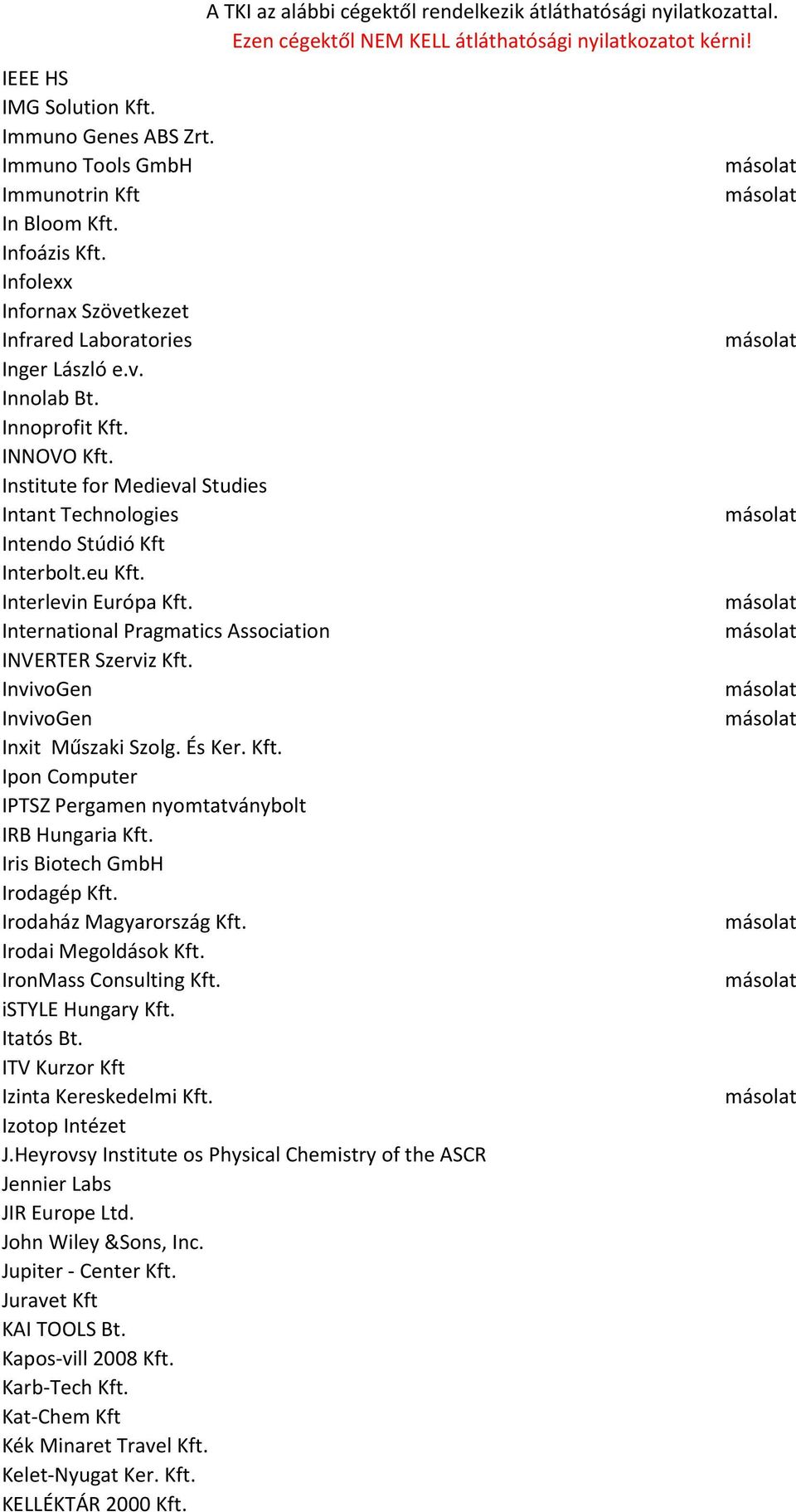 InvivoGen InvivoGen Inxit Műszaki Szolg. És Ker. Kft. Ipon Computer IPTSZ Pergamen nyomtatványbolt IRB Hungaria Kft. Iris Biotech GmbH Irodagép Kft. Irodaház Magyarország Kft. Irodai Megoldások Kft.