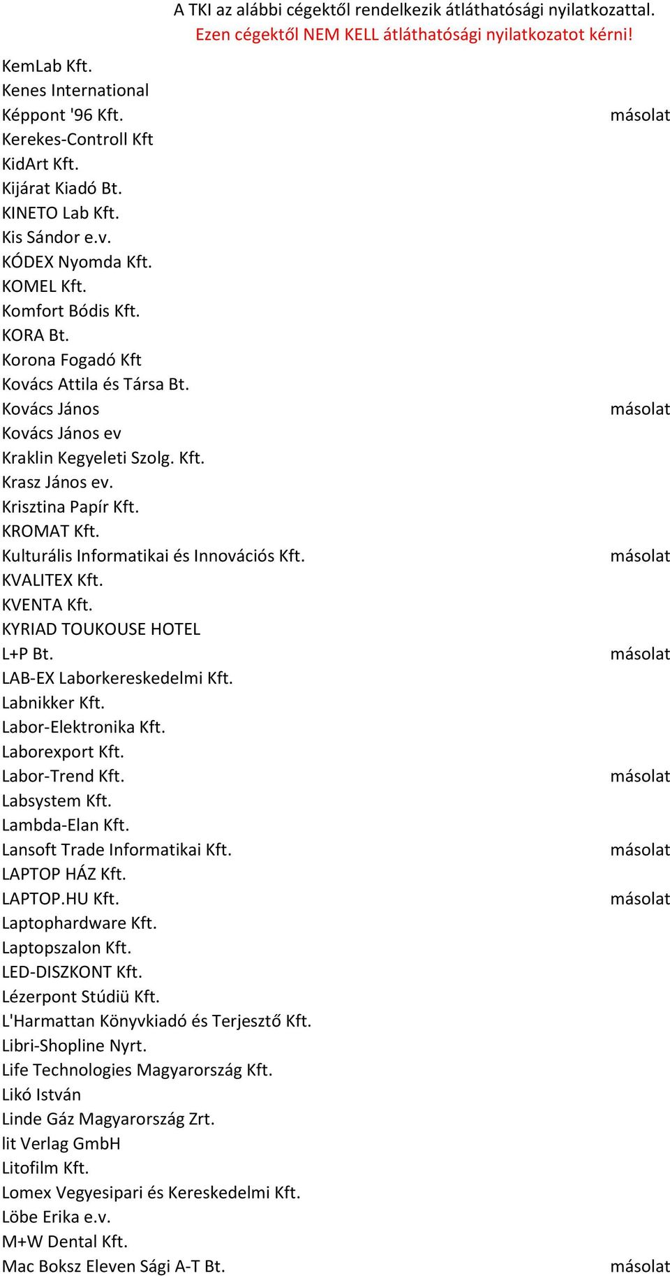 KVALITEX Kft. KVENTA Kft. KYRIAD TOUKOUSE HOTEL L+P Bt. LAB-EX Laborkereskedelmi Kft. Labnikker Kft. Labor-Elektronika Kft. Laborexport Kft. Labor-Trend Kft. Labsystem Kft. Lambda-Elan Kft.