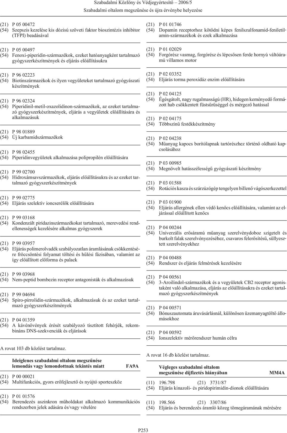 eljárás a vegyületek és alkalmazásuk (21) P 98 01889 (54) Új karbamidszármazékok (21) P 98 02455 (54) Piperidinvegyületek alkalmazása polipropilén (21) P 99 02700 (54) Hidroxámsavszármazékok, eljárás