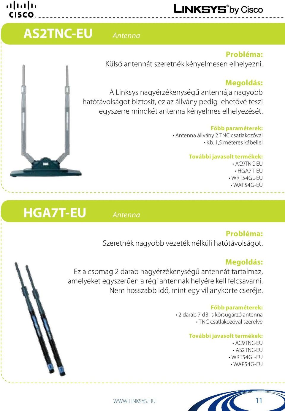 Antenna állvány 2 TNC csatlakozóval Kb.