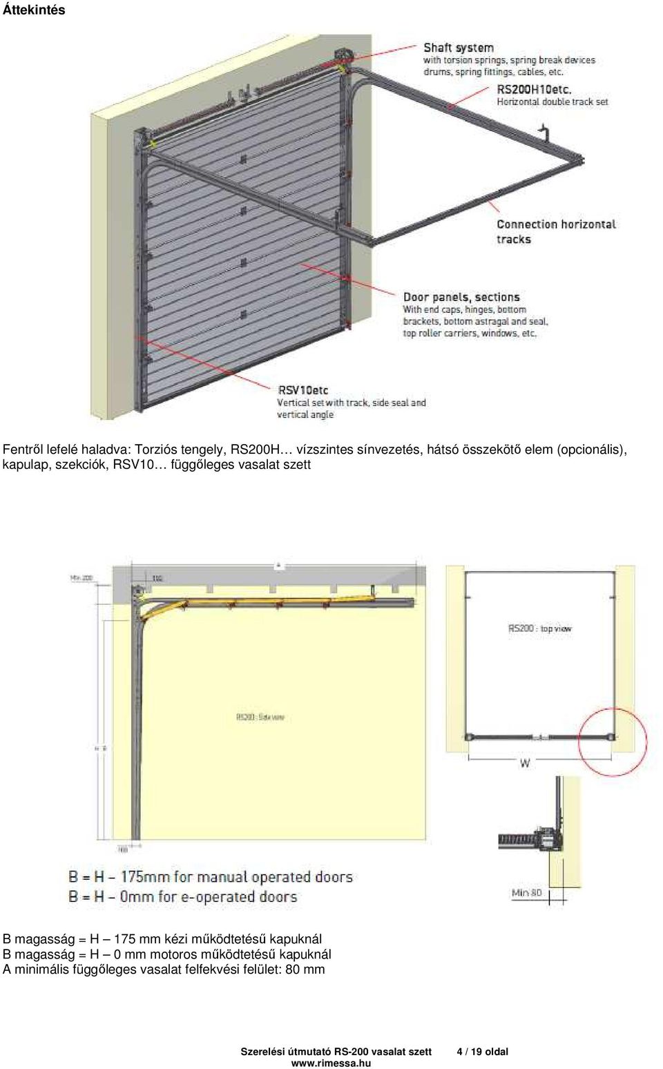 175 mm kézi mőködtetéső kapuknál B magasság = H 0 mm motoros mőködtetéső kapuknál A minimális