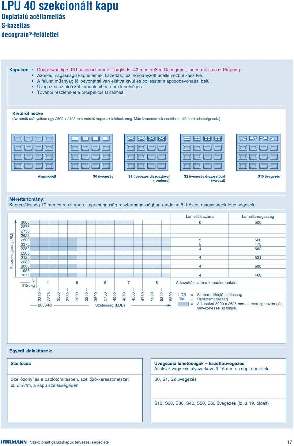 Üvegezés az alsó két kapuelemben nem lehetséges. További részleteket a prospektus tartalmaz. (Az ábrák arányaiban egy x 2125 mm méretű kapunak felelnek meg.