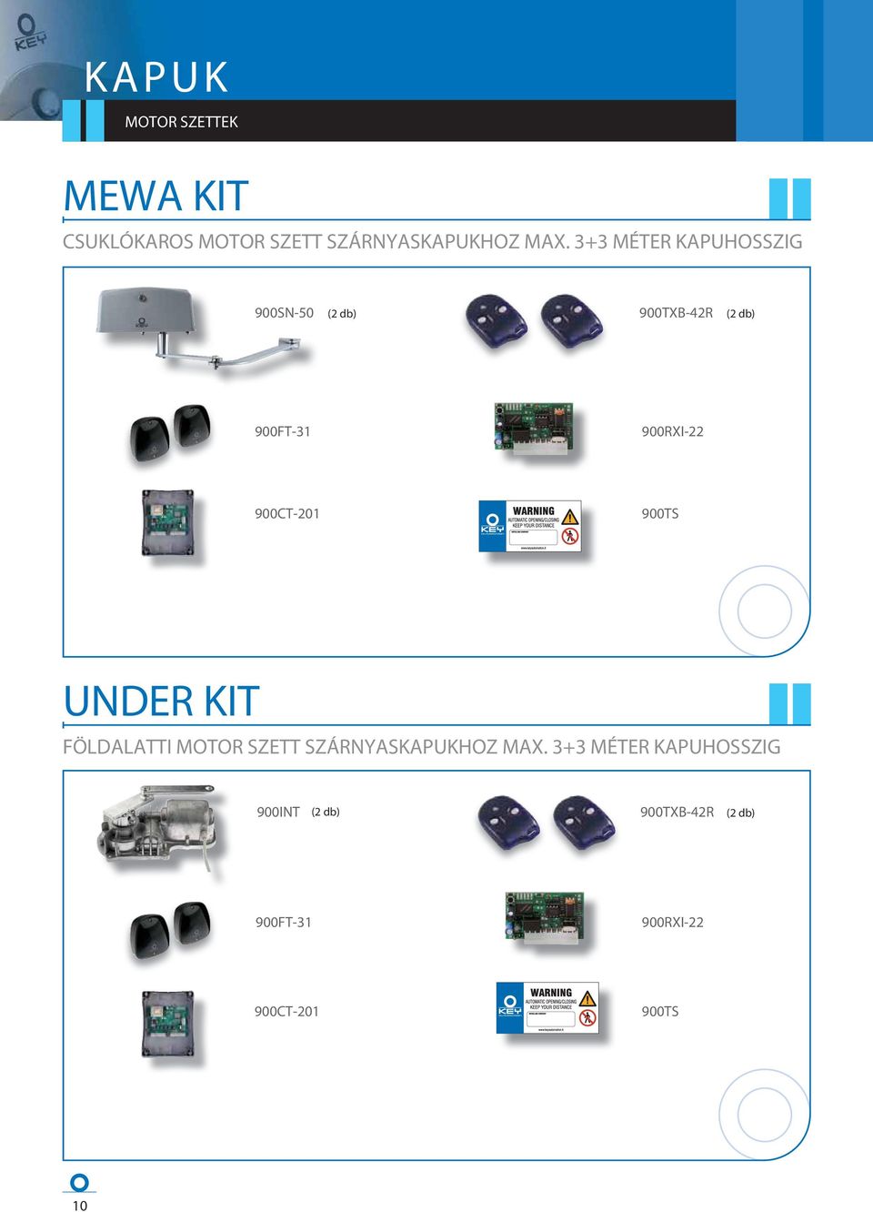 3+3 MÉTER KAPUHOSSZIG 900SN-50 900TXB-4R 900RXI- 900CT-01 900TS