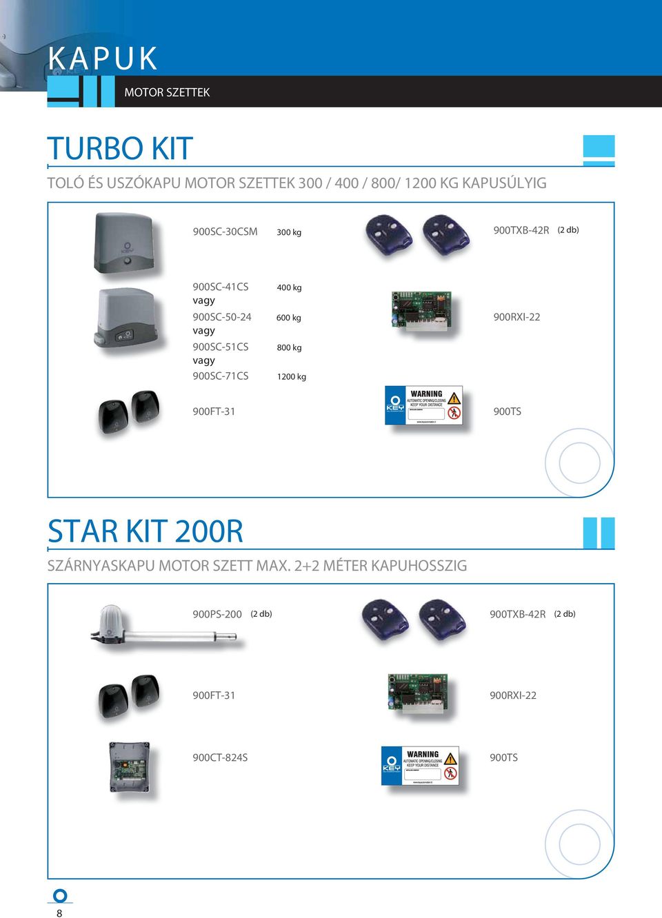 900SC-51CS vagy 900SC-71CS kg 600 kg 800 kg 100 kg 900RXI- 900TS STAR KIT 00R