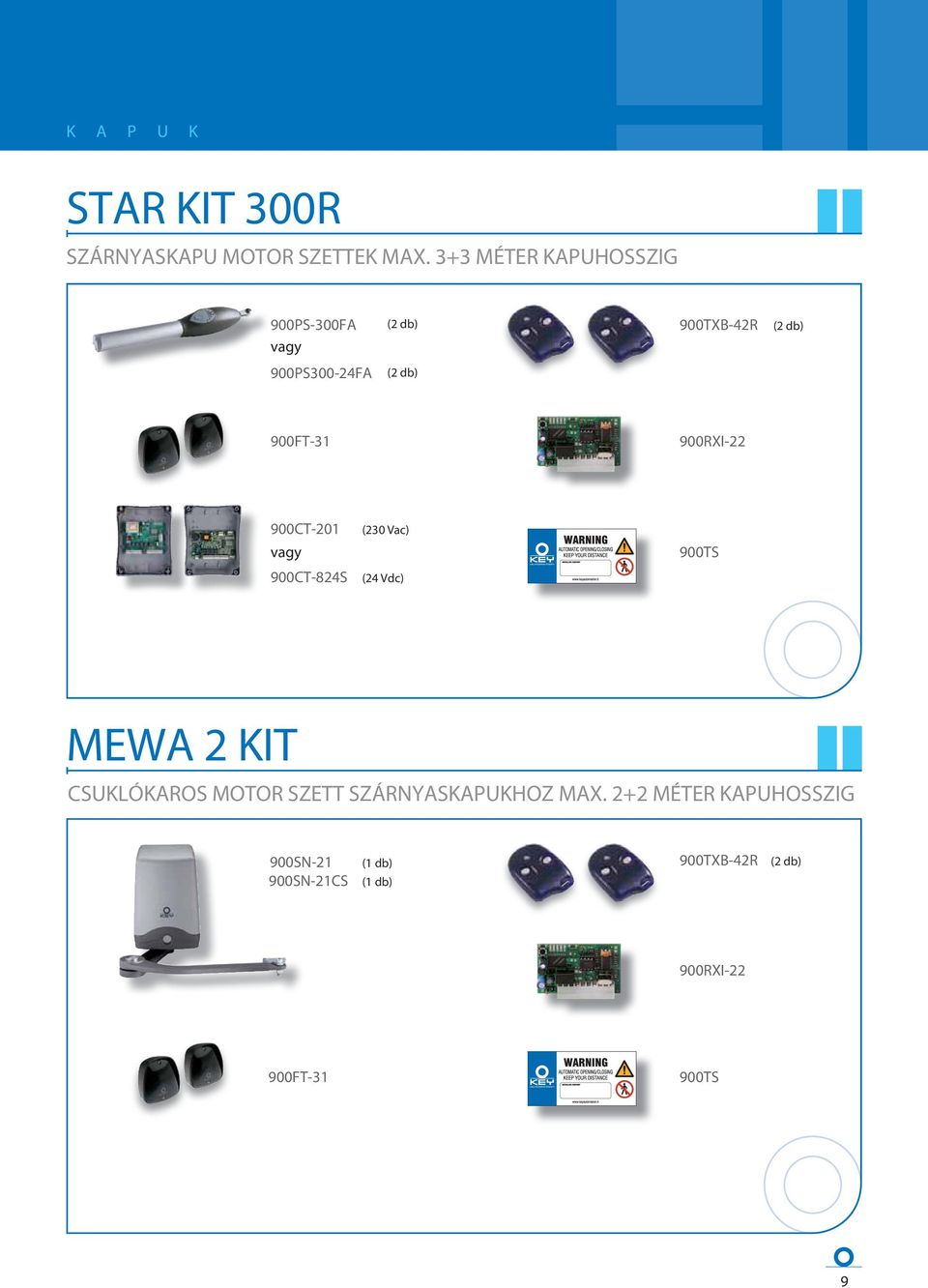 900CT-01 (30 Vac) vagy 900CT-84S (4 Vdc) 900TS MEWA KIT CSUKLÓKAROS MOTOR