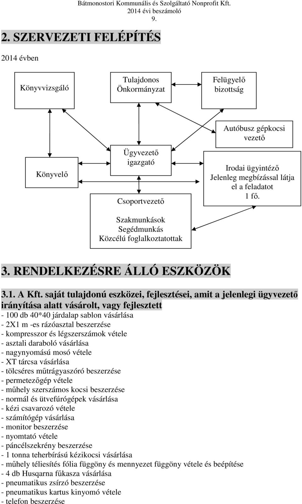 saját tulajdonú eszközei, fejlesztései, amit a jelenlegi ügyvezető irányítása alatt vásárolt, vagy fejlesztett - 100 db 40*40 járdalap sablon vásárlása - 2X1 m -es rázóasztal beszerzése - kompresszor