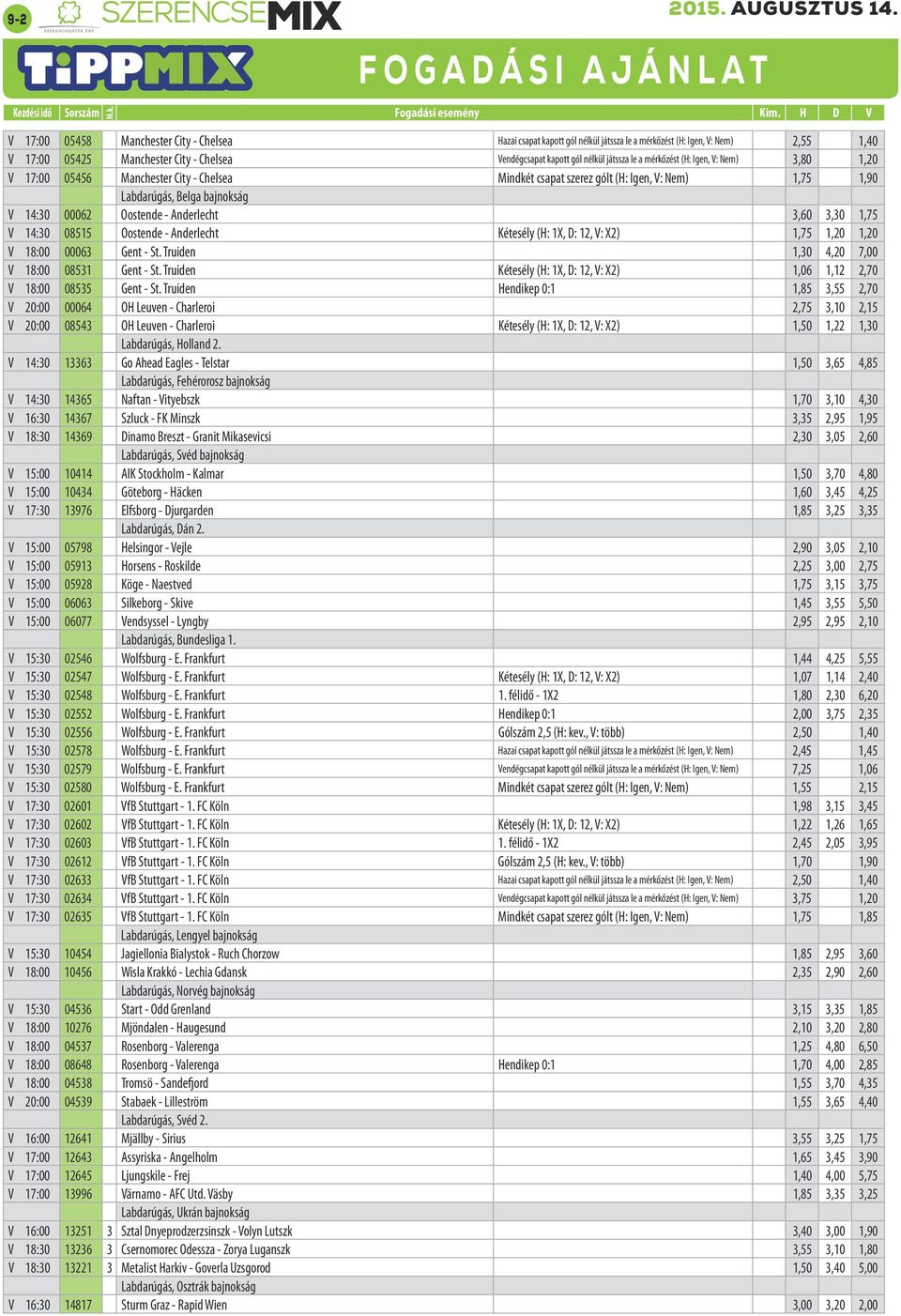 Anderlecht 3,60 3,30 1,75 V 14:30 08515 Oostende - Anderlecht Kétesély (H: 1X, D: 12, V: X2) 1,75 1,20 1,20 V 18:00 00063 Gent - St. Truiden 1,30 4,20 7,00 V 18:00 08531 Gent - St.