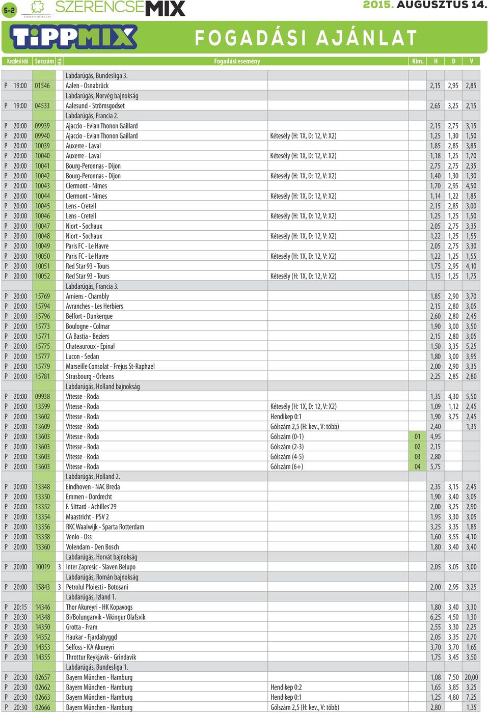 20:00 10040 Auxerre - Laval Kétesély (H: 1X, D: 12, V: X2) 1,18 1,25 1,70 P 20:00 10041 Bourg-Peronnas - Dijon 2,75 2,75 2,35 P 20:00 10042 Bourg-Peronnas - Dijon Kétesély (H: 1X, D: 12, V: X2) 1,40