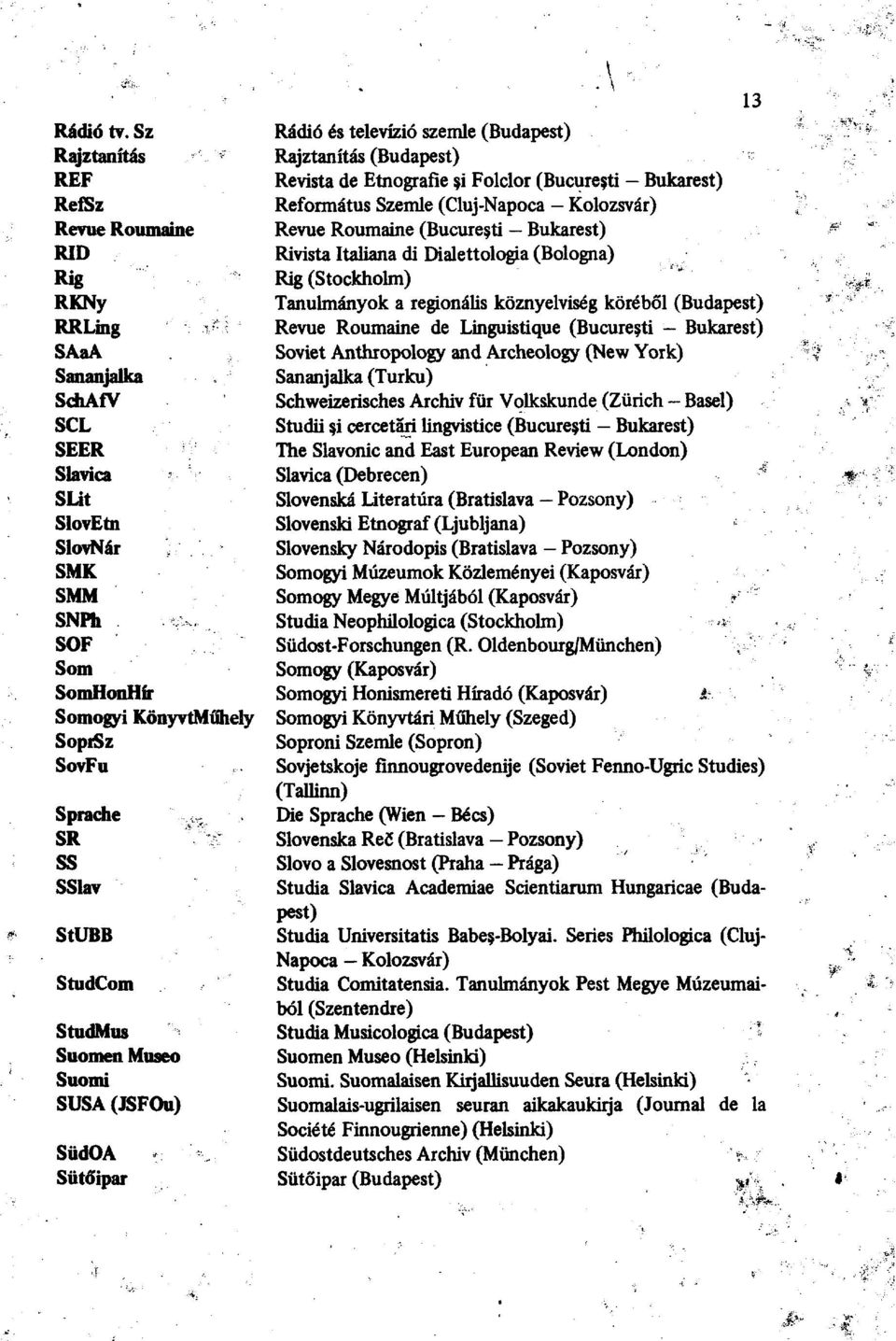 SSlav StUBB StudCom StudMus Suomen Museo Suomi SUSA (JSFOu) SüdOA Sütőipar 13 Rádió és televízió szemle (Budapest) Rajztanítás (Budapest) Revista de Etnografie si Folclor (Bucuresti Bukarest)