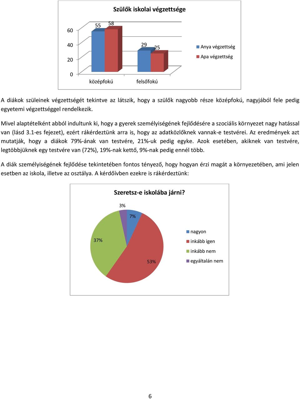 1-es fejezet), ezért rákérdeztünk arra is, hogy az adatközlőknek vannak-e testvérei. Az eredmények azt mutatják, hogy a diákok 79%-ának van testvére, 21%-uk pedig egyke.