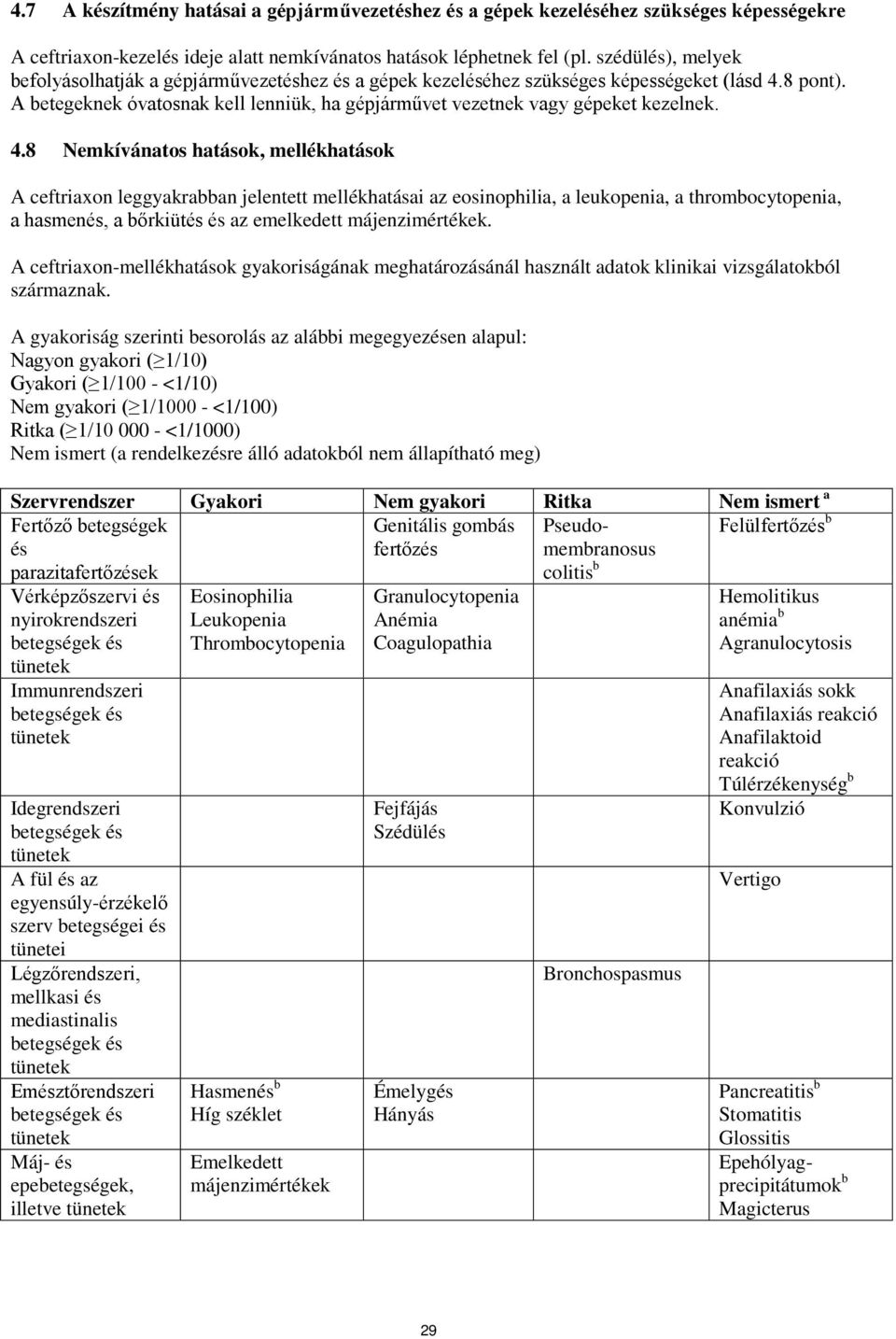 A betegeknek óvatosnak kell lenniük, ha gépjárművet vezetnek vagy gépeket kezelnek. 4.