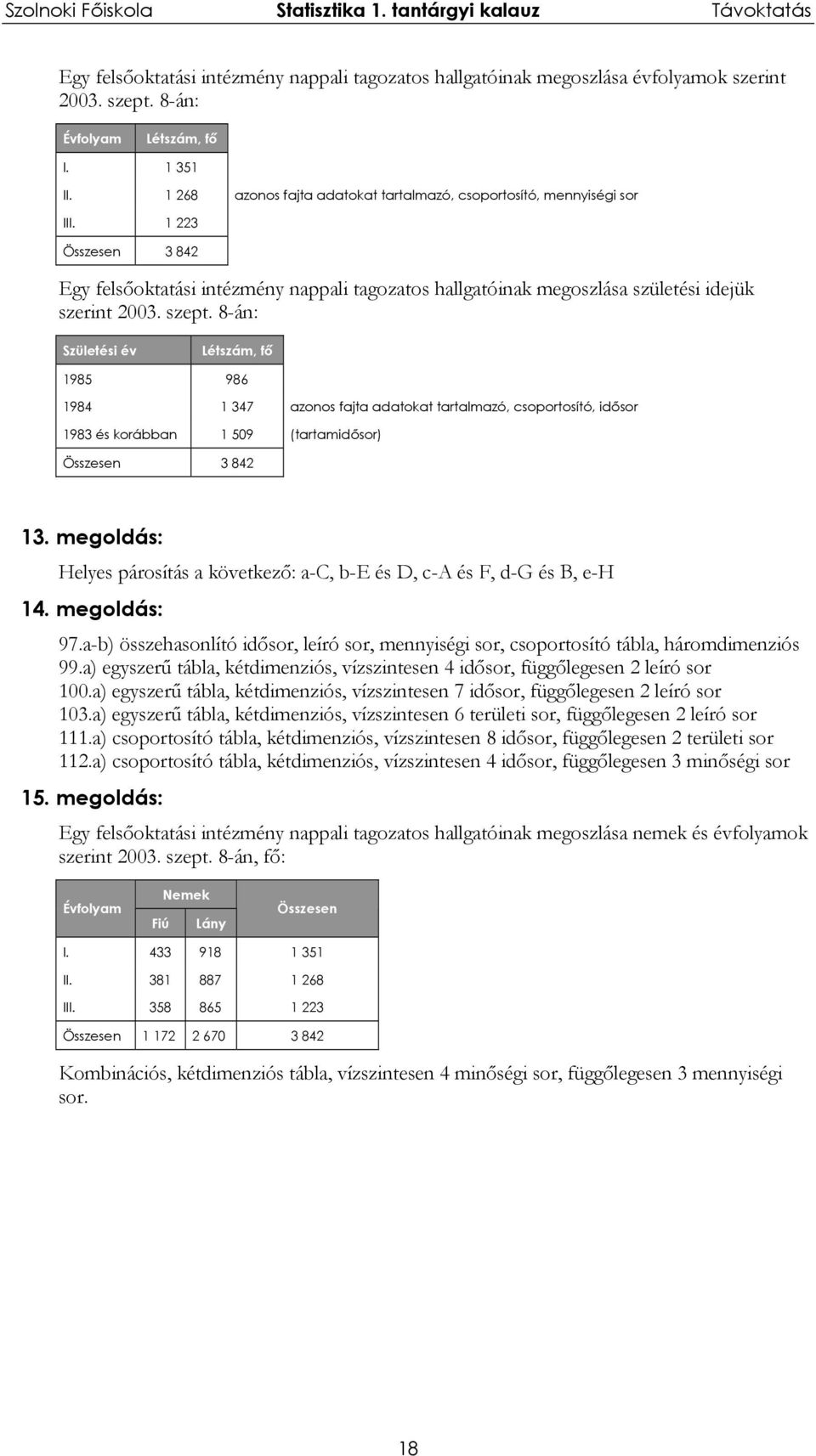 8-án: Születés é Létszám, fő 985 986 984 347 azonos fajta adatokat tartalmazó, csoortosító, dősor 983 és korábban 59 (tartamdősor) Összesen 3 842 3.