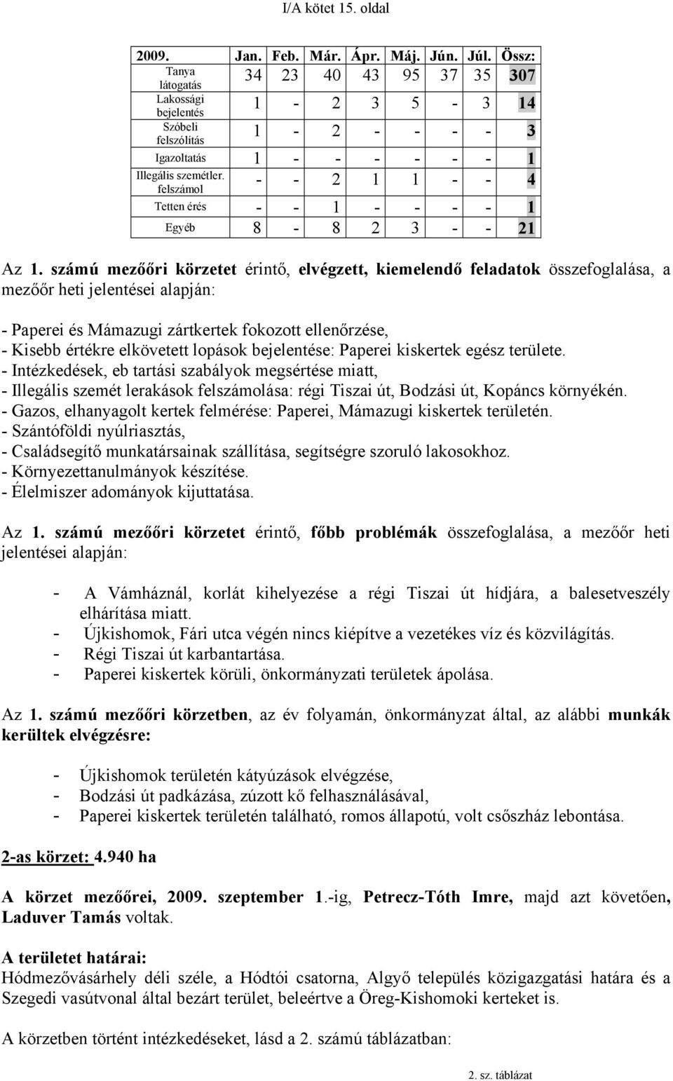 felszámol Tetten érés - - 1 - - - - 1 Egyéb 8-8 2 3 - - 21 Az 1.