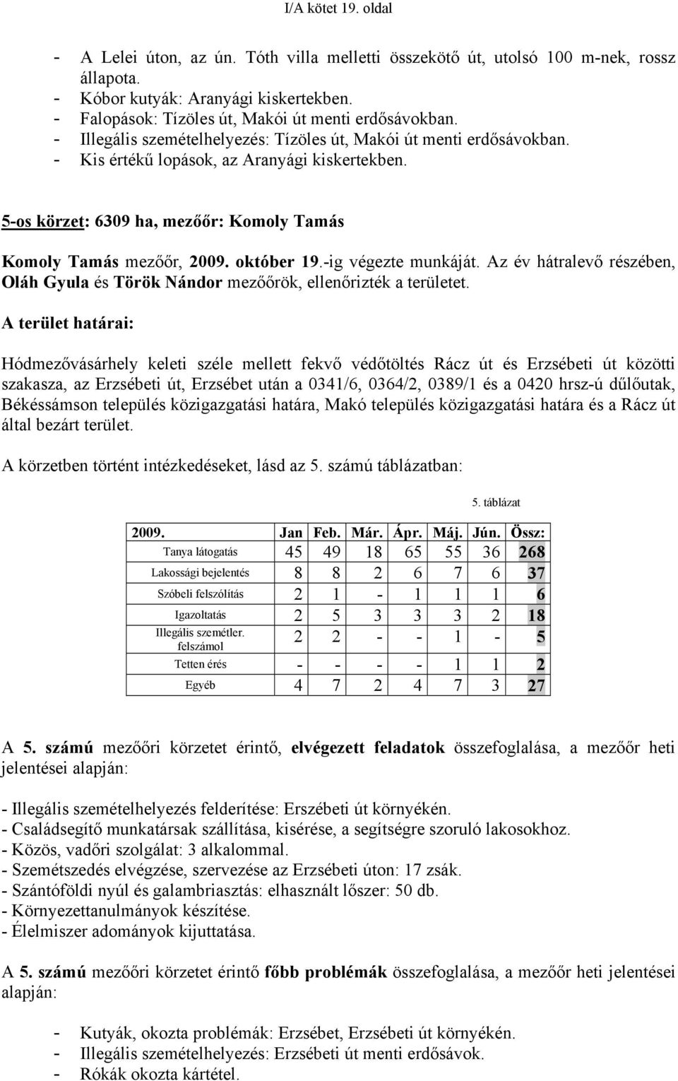 5-os körzet: 6309 ha, mezőőr: Komoly Tamás Komoly Tamás mezőőr, 2009. október 19.-ig végezte munkáját. Az év hátralevő részében, Oláh Gyula és Török Nándor mezőőrök, ellenőrizték a területet.