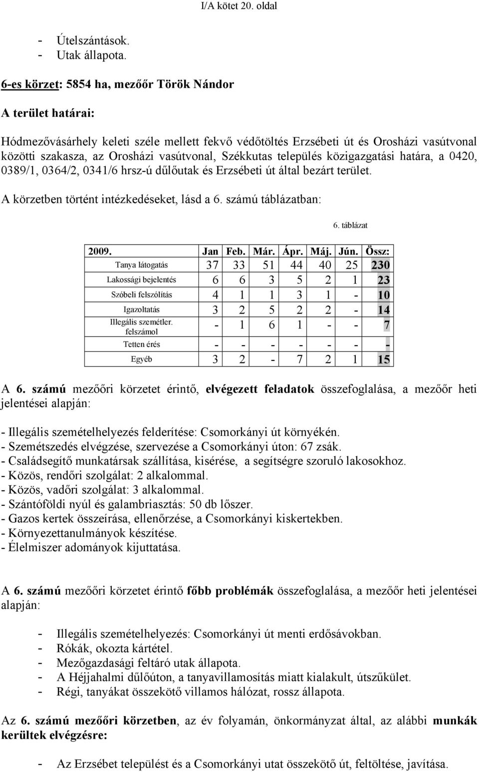 Székkutas település közigazgatási határa, a 0420, 0389/1, 0364/2, 0341/6 hrsz-ú dűlőutak és Erzsébeti út által bezárt terület. A körzetben történt intézkedéseket, lásd a 6. számú táblázatban: 6.