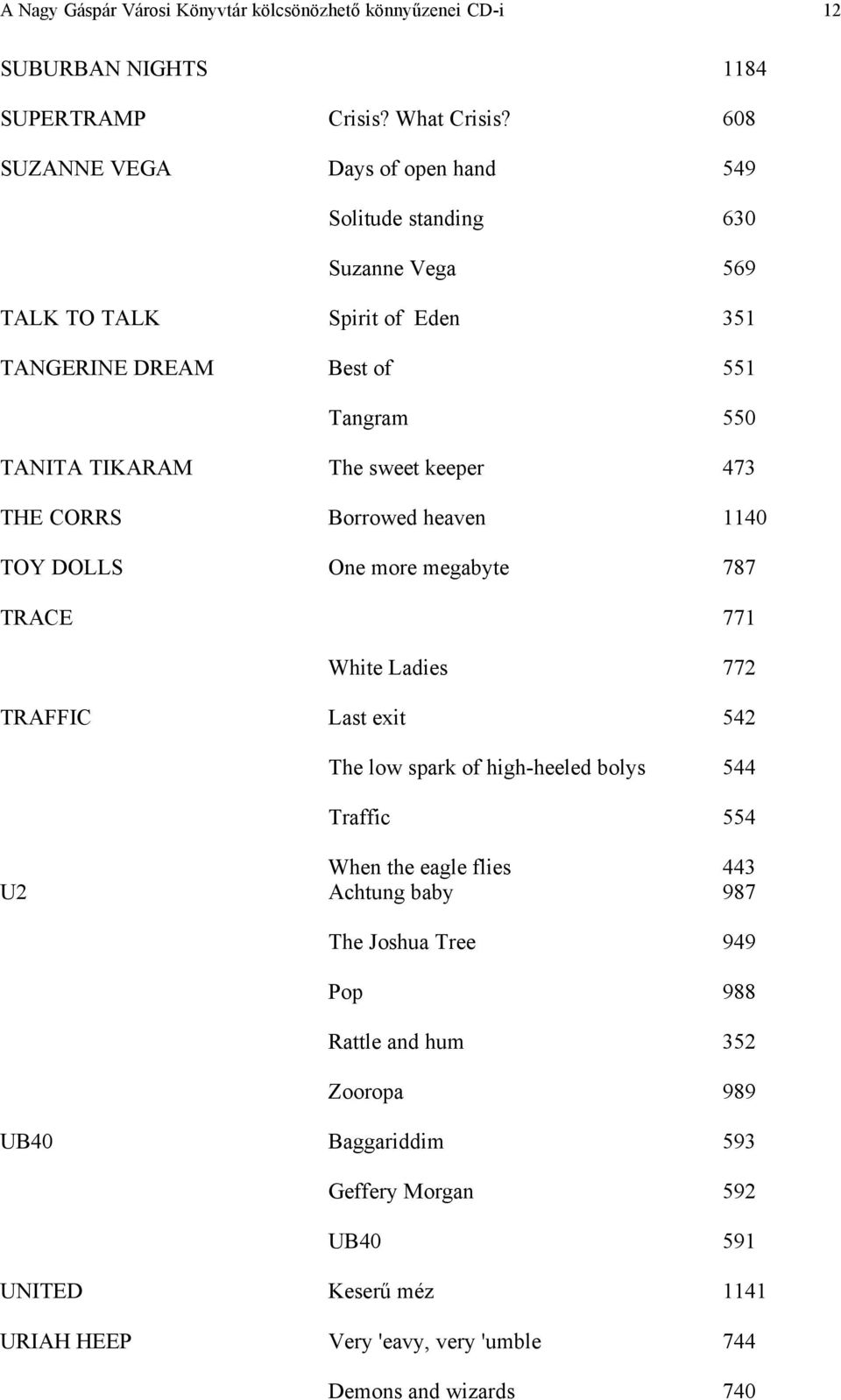 keeper 473 THE CORRS Borrowed heaven 1140 TOY DOLLS One more megabyte 787 TRACE 771 White Ladies 772 TRAFFIC Last exit 542 The low spark of high-heeled bolys 544 Traffic 554