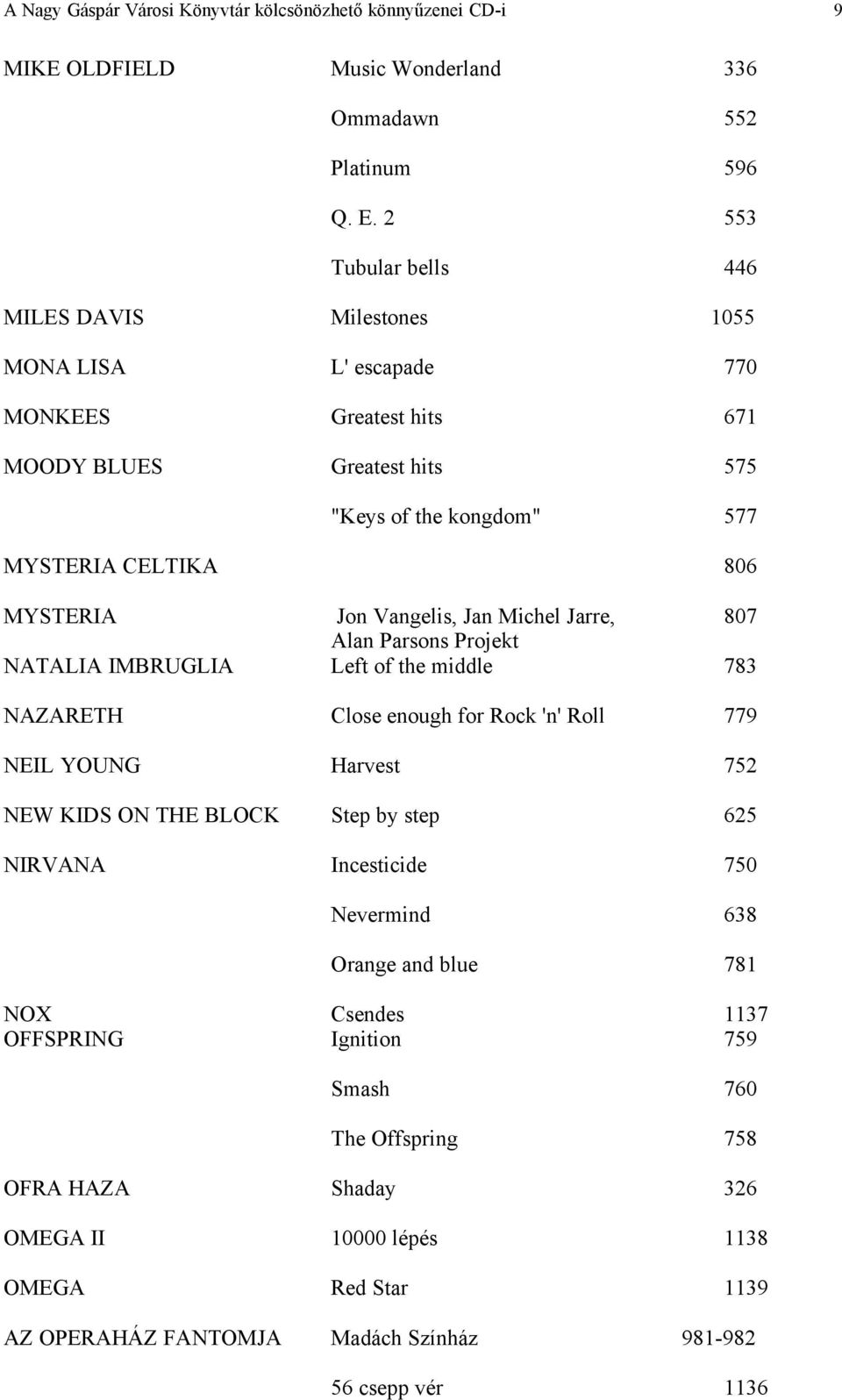 Vangelis, Jan Michel Jarre, 807 Alan Parsons Projekt NATALIA IMBRUGLIA Left of the middle 783 NAZARETH Close enough for Rock 'n' Roll 779 NEIL YOUNG Harvest 752 NEW KIDS ON THE BLOCK Step by