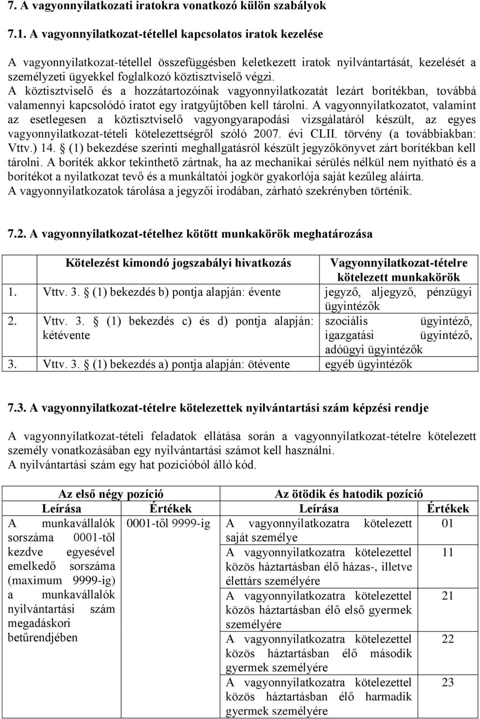 végzi. A köztisztviselő és a hozzátartozóinak vagyonnyilatkozatát lezárt borítékban, továbbá valamennyi kapcsolódó iratot egy iratgyűjtőben kell tárolni.