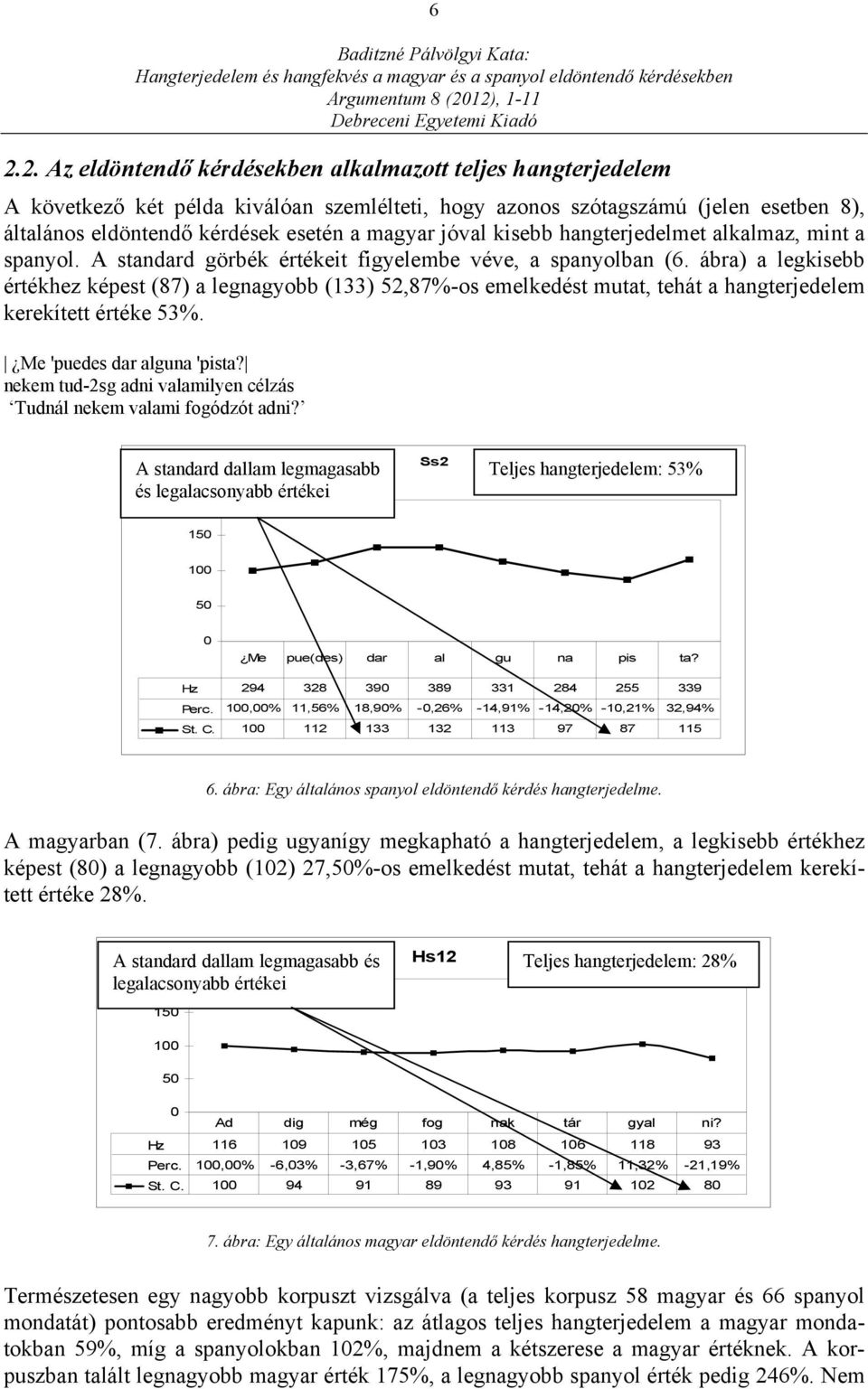 ábra) a legkisebb értékhez képest (87) a legnagyobb (133) 52,87%-os emelkedést mutat, tehát a hangterjedelem kerekített értéke 53%. Me 'puedes dar alguna 'pista?