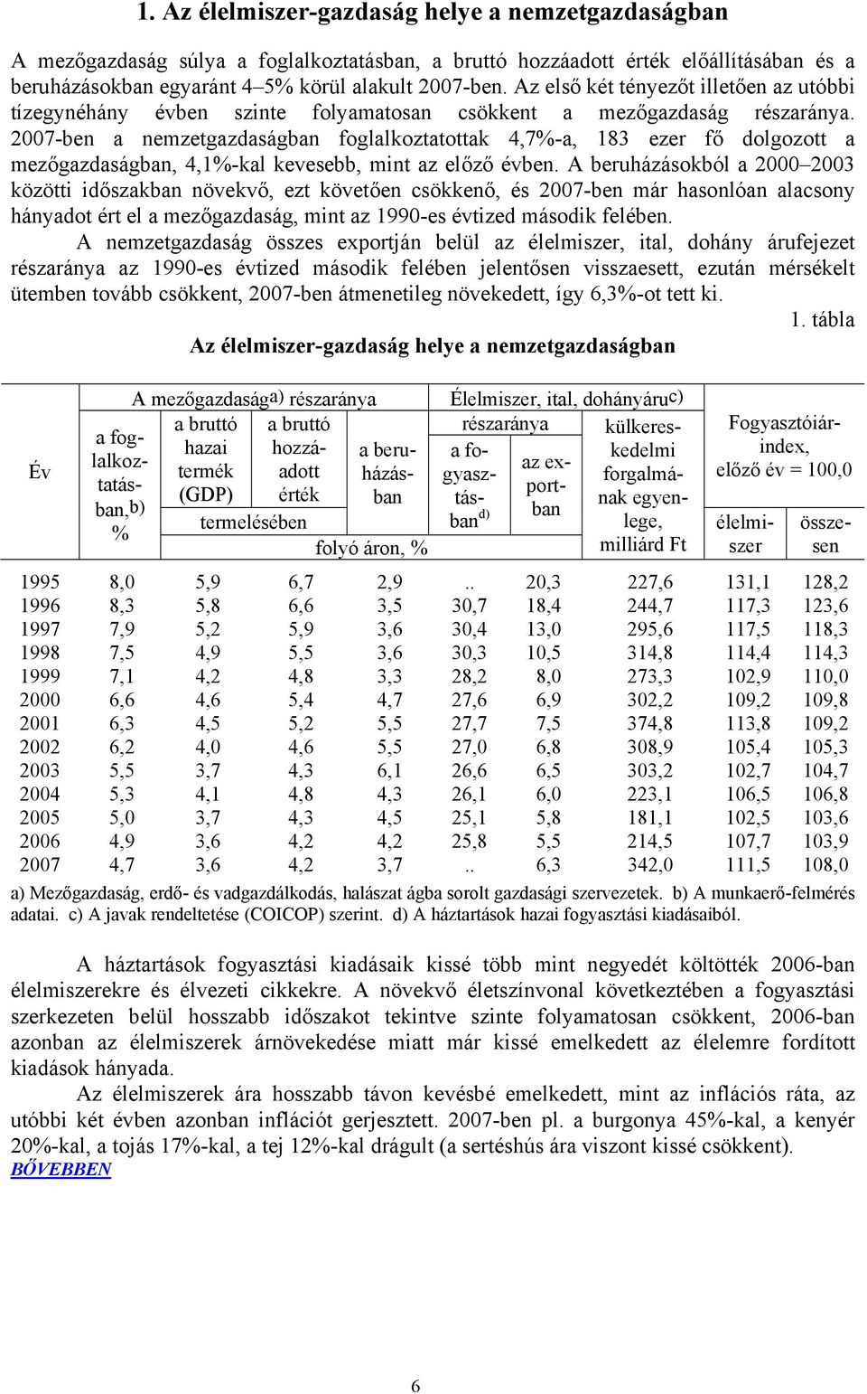 2007-ben a nemzetgazdaságban foglalkoztatottak 4,7%-a, 183 ezer fő dolgozott a mezőgazdaságban, 4,1%-kal kevesebb, mint az előző évben.