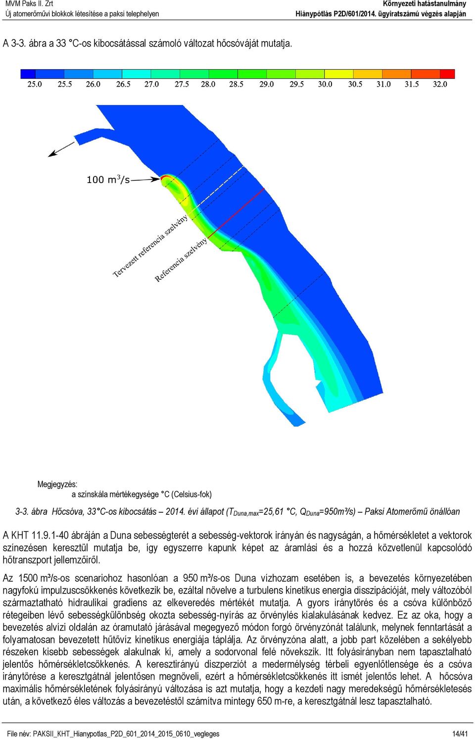 0m³/s) Paksi Atomerőmű önállóan A KHT 11.9.