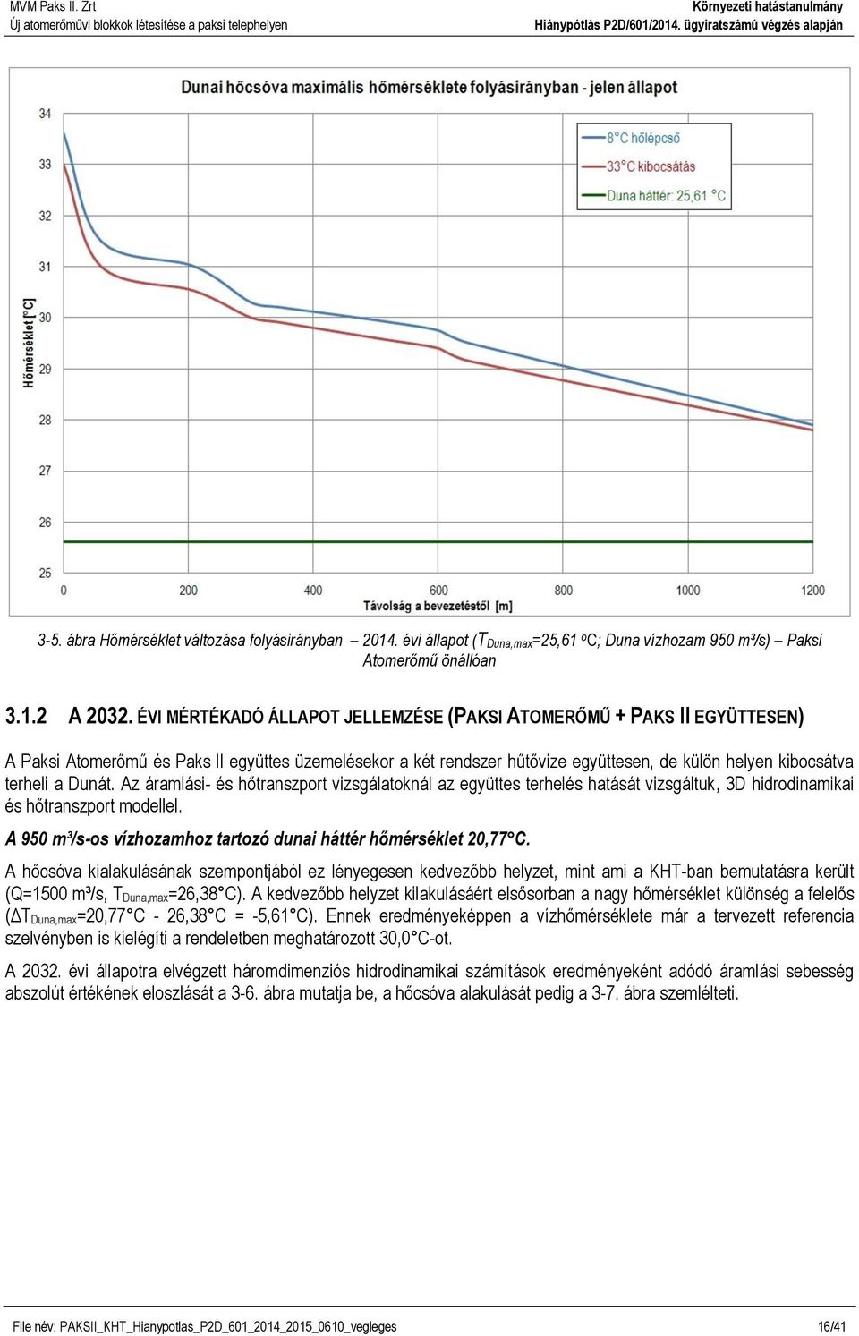 Dunát. Az áramlási- és hőtranszport vizsgálatoknál az együttes terhelés hatását vizsgáltuk, 3D hidrodinamikai és hőtranszport modellel.